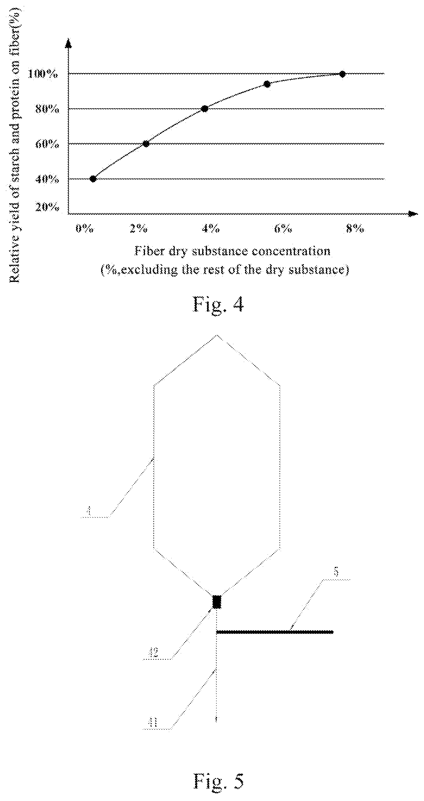Patent US12325761 — Corn fiber processing system and wet milled corn starch processing system using same — Figure 1