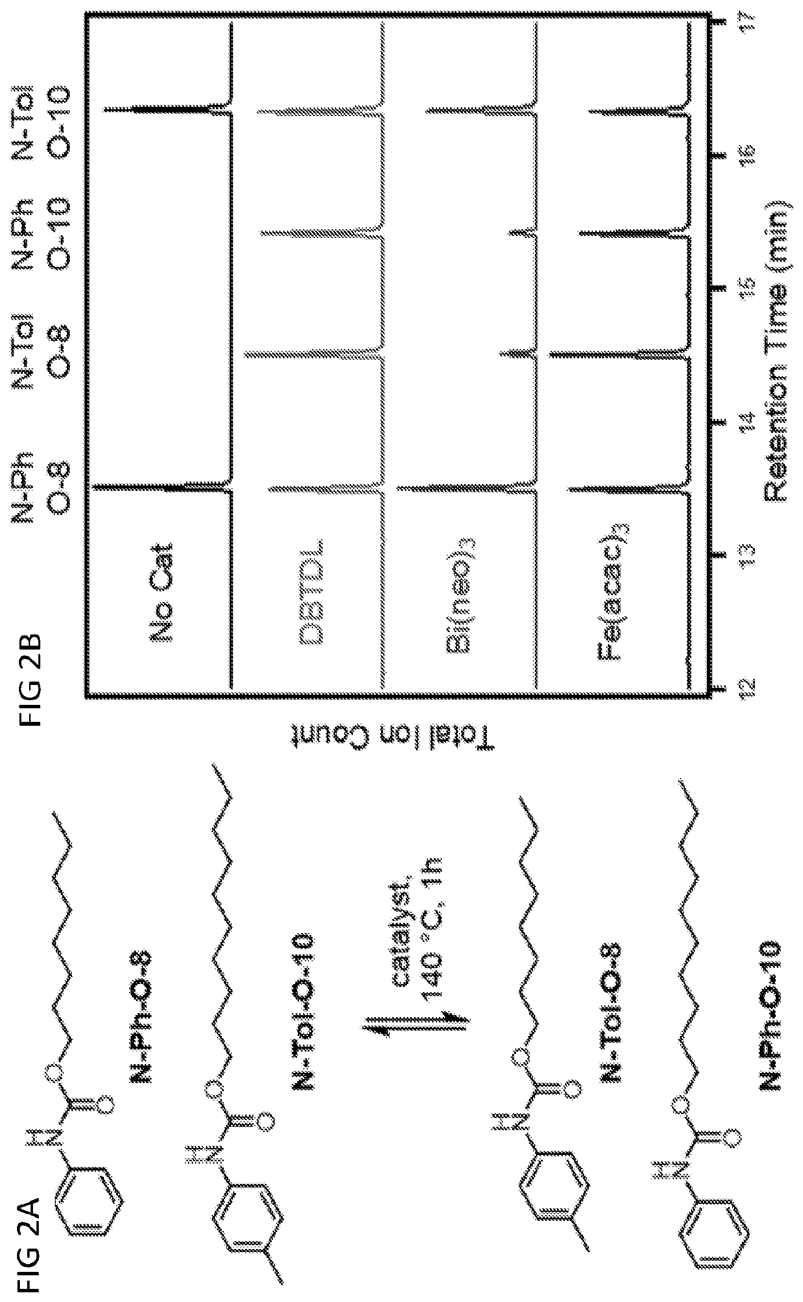 Patent US12325778 — Urethane exchange catalysts and methods for reprocessing cross-linked polyurethane foams — Figure 1