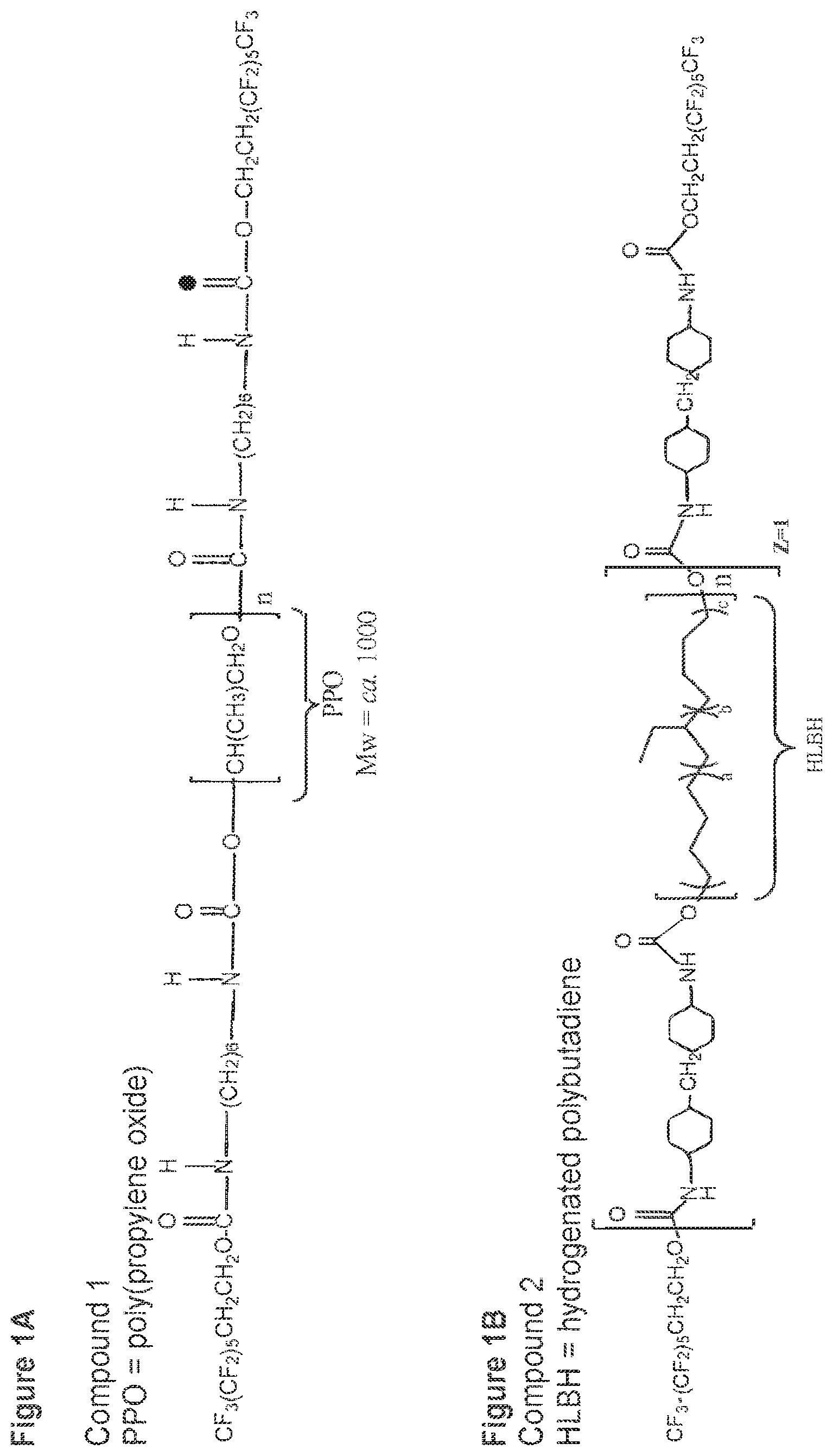 Patent US12325788 — Plasticized PVC admixtures with surface modifying macromolecules and articles made therefrom — Figure 1