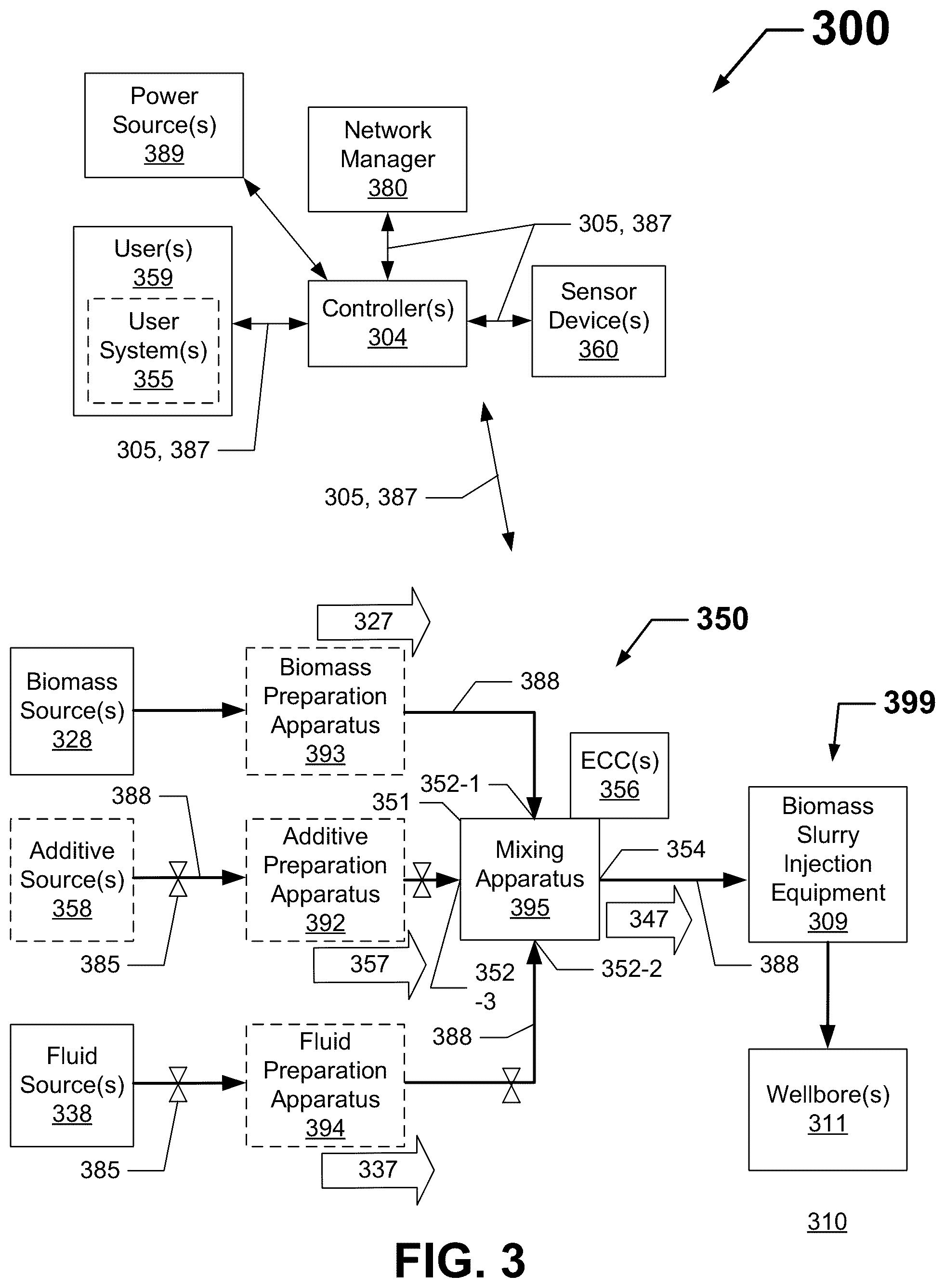 Patent US12325827 — Biomass slurry preparation for subterranean injection — Figure 1