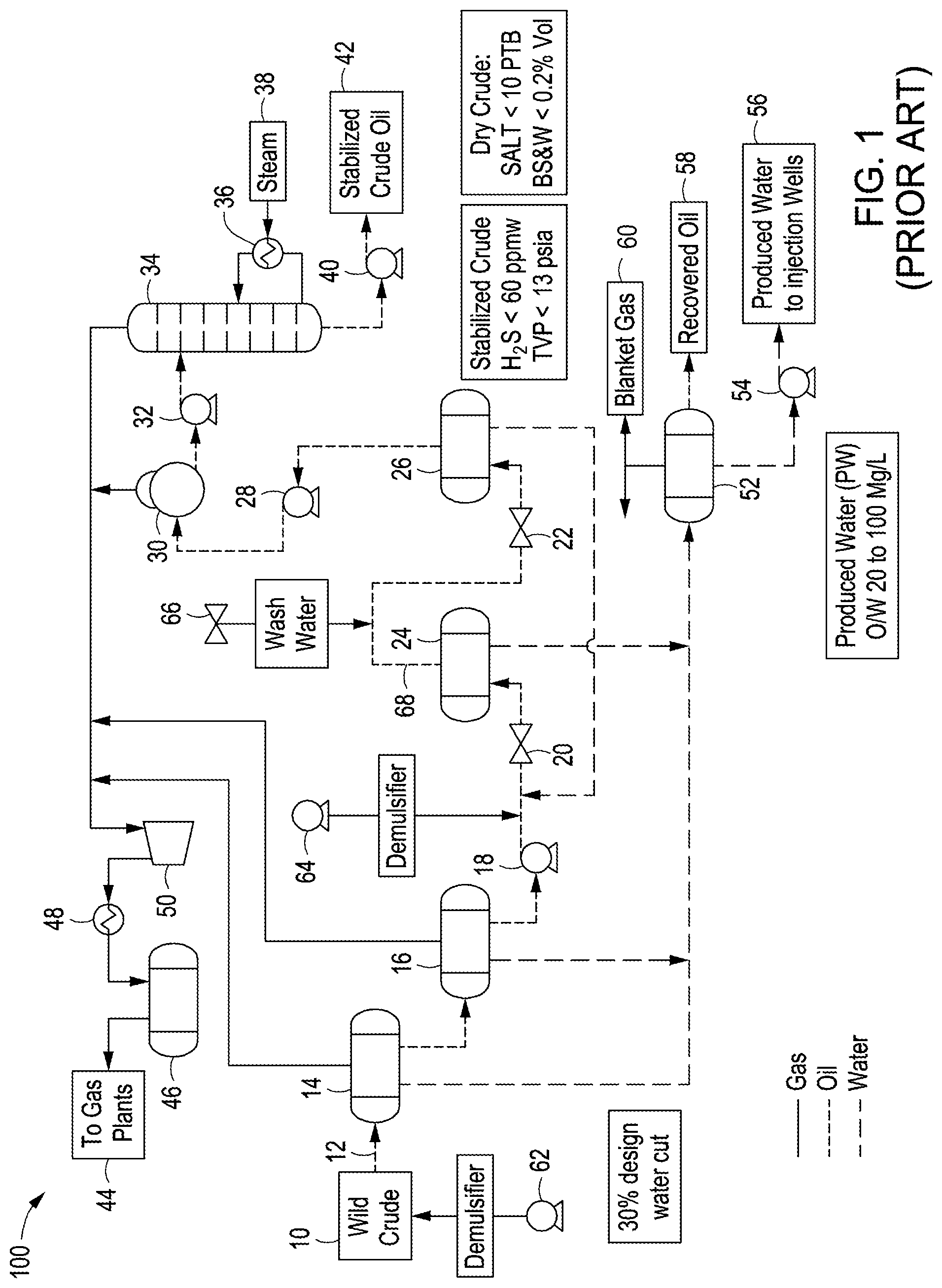 Patent US12325831 — Compact static high-pressure, high-temperature gas oil separation plant systems and methods — Figure 1