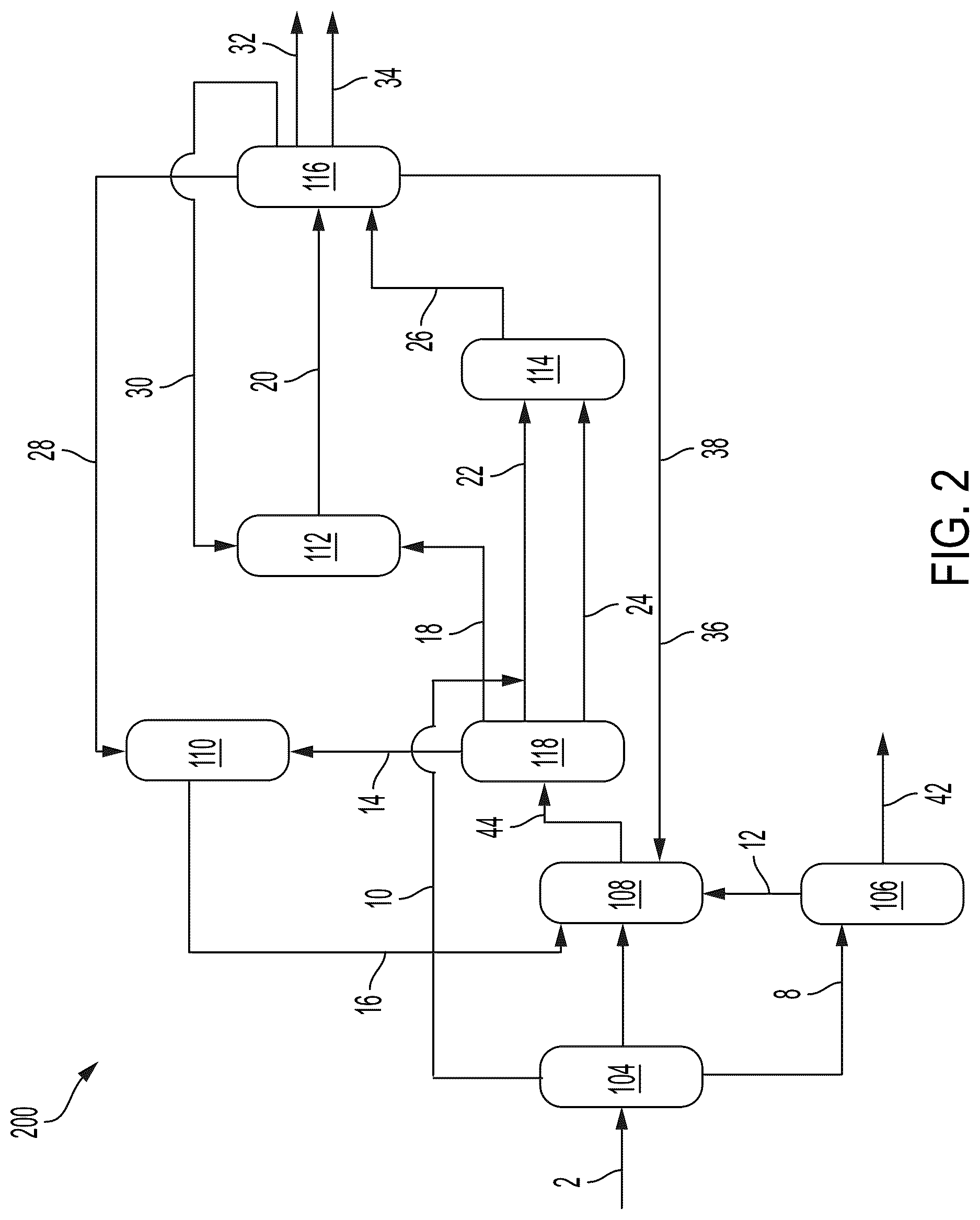 Patent US12325834 Figure 2 – Methods for processing a hydrocarbon oil feed stream utilizing a delayed coker and steam enhanced catalytic cracker