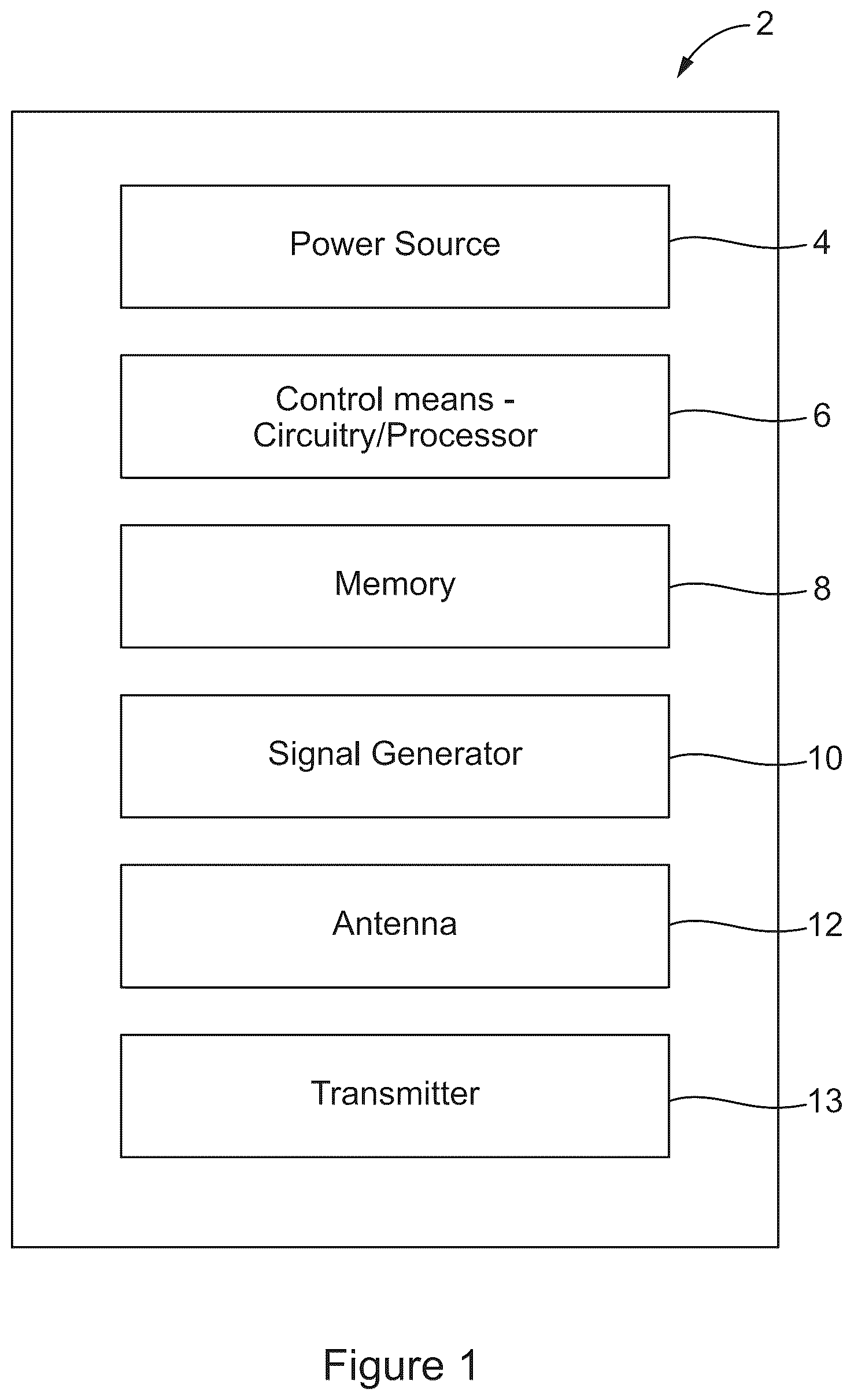 Patent US12325849 — Apparatus and a method for the use of pulsed electromagnetic field to change the condition of a product and/or the generation of said product — Figure 1