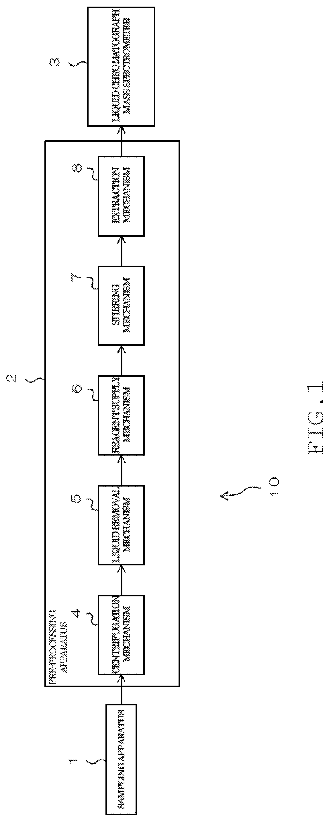 Patent US12325851 — Stirring device and preprocessing device — Figure 1
