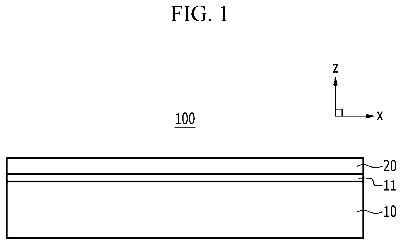 Patent US12325890 — Annealing separator composition for grain-oriented electrical steel sheet, grain-oriented electrical steel sheet, and method for manufacturing grain-oriented electrical steel sheet — Figure 1