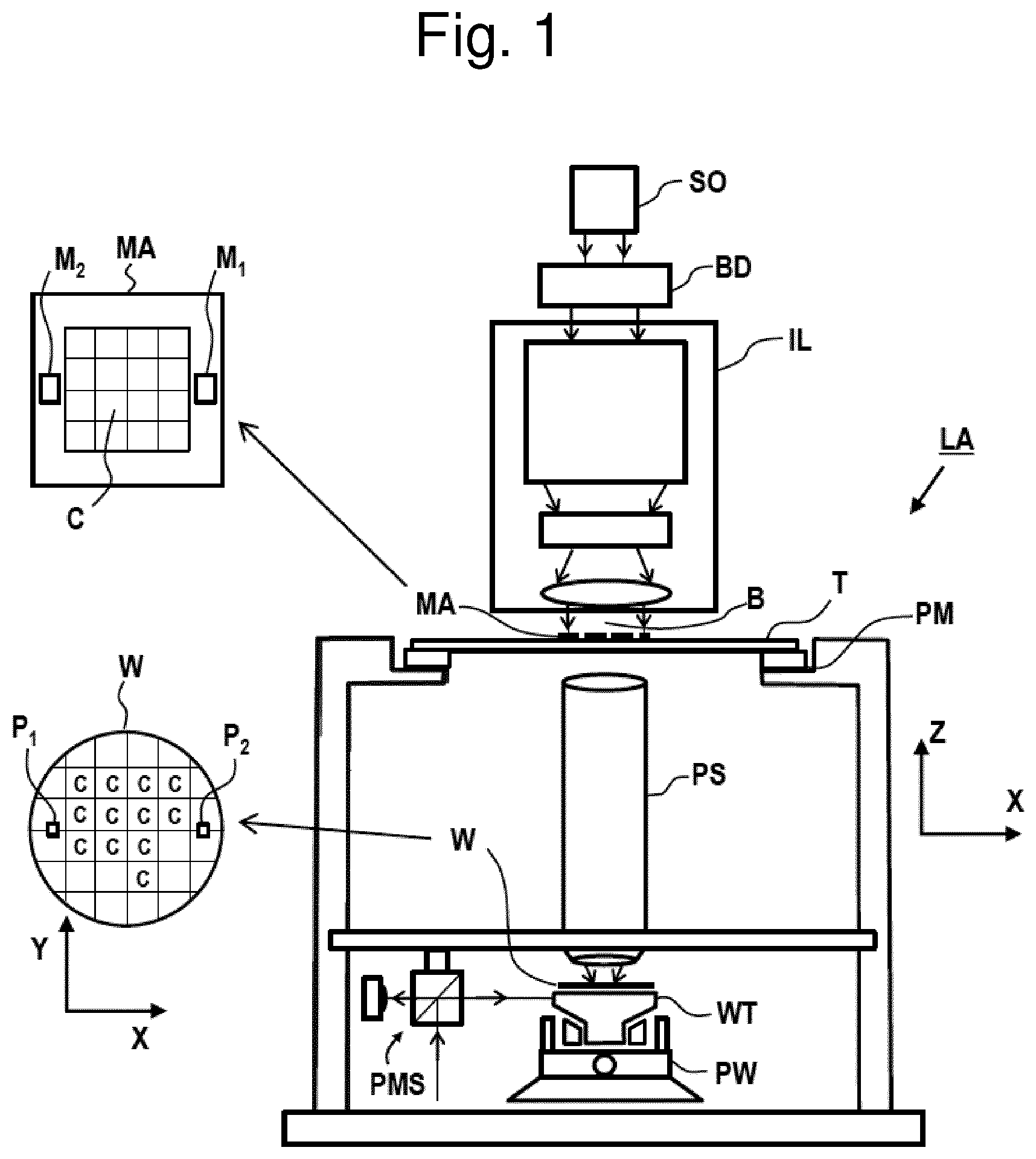 Patent US12325911 — Method and apparatus for forming a patterned layer of material — Figure 1
