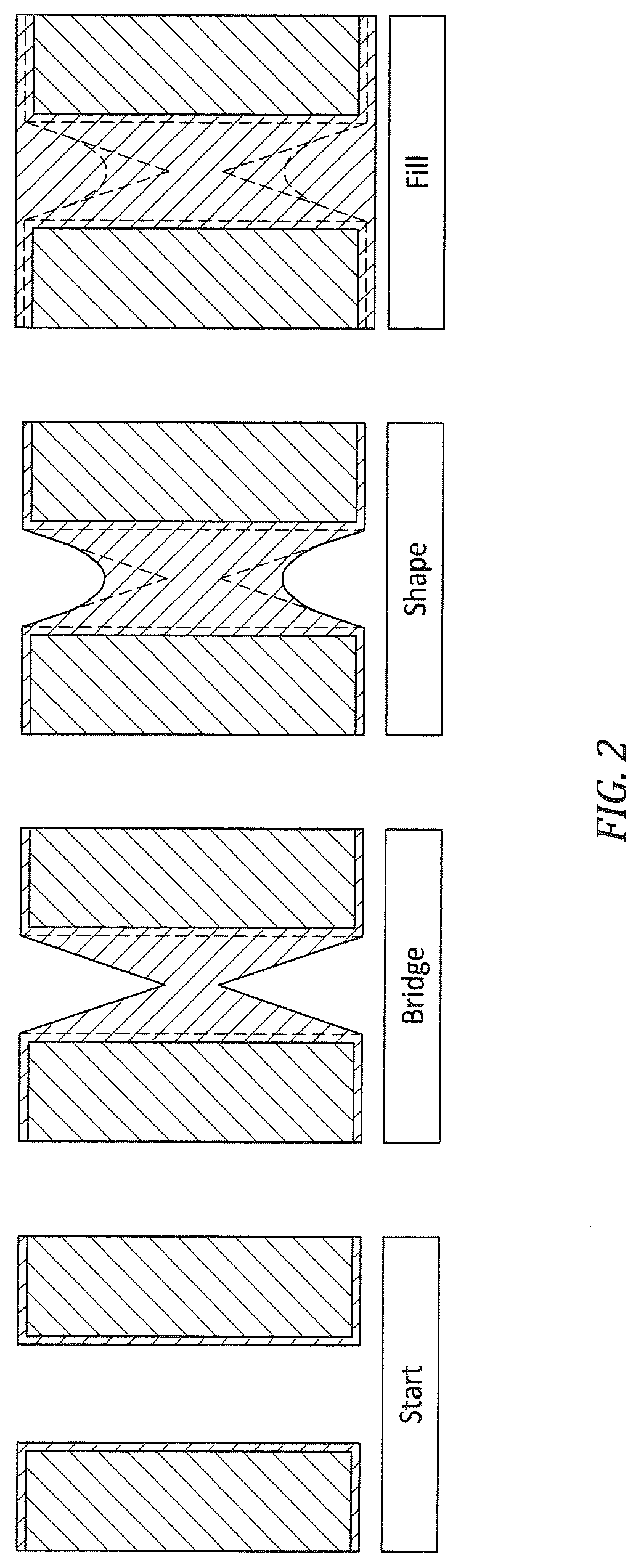 Patent US12325927 — Complex waveform for electrolytic plating — Figure 1