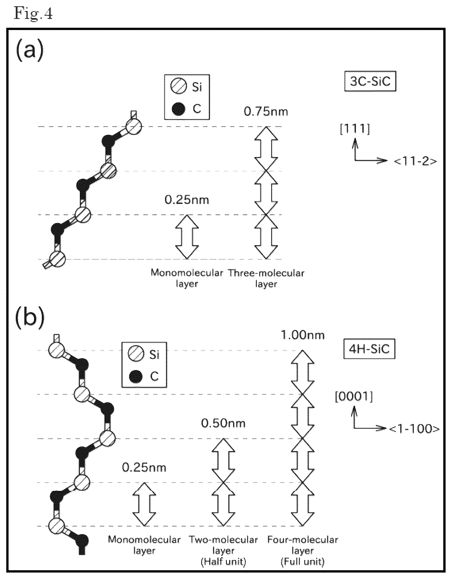 Patent US12325930 Figure 4 – Manufacturing device for SiC semiconductor substrate