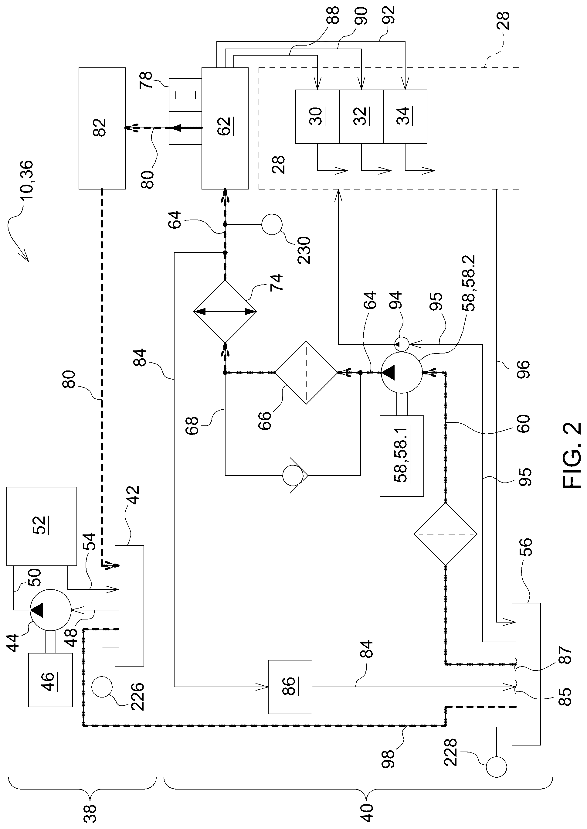 Patent US12325977 Figure 2 – Active lubrication strategy