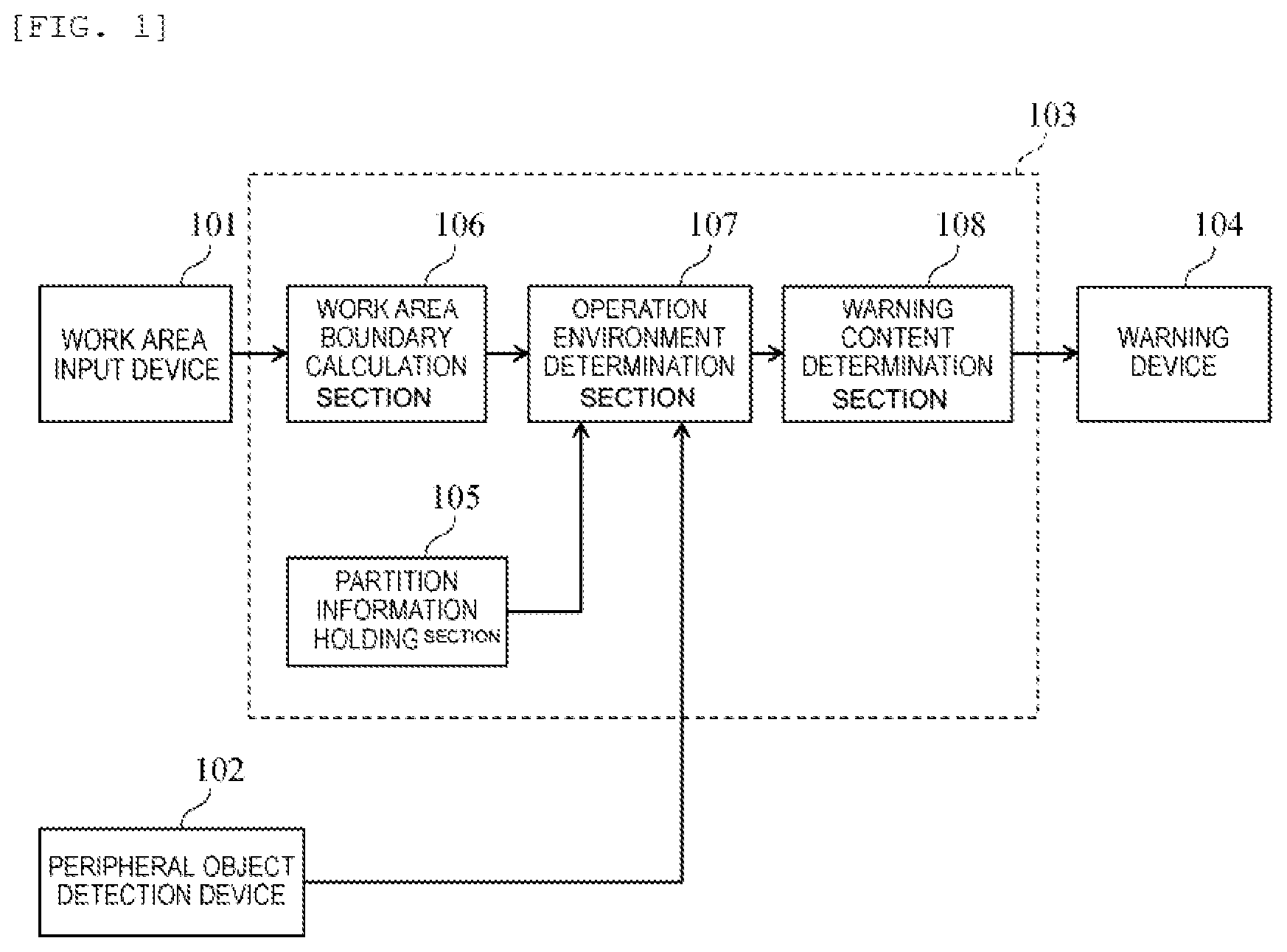 Patent US12325983 — On-site monitoring apparatus and on-site monitoring system — Figure 1
