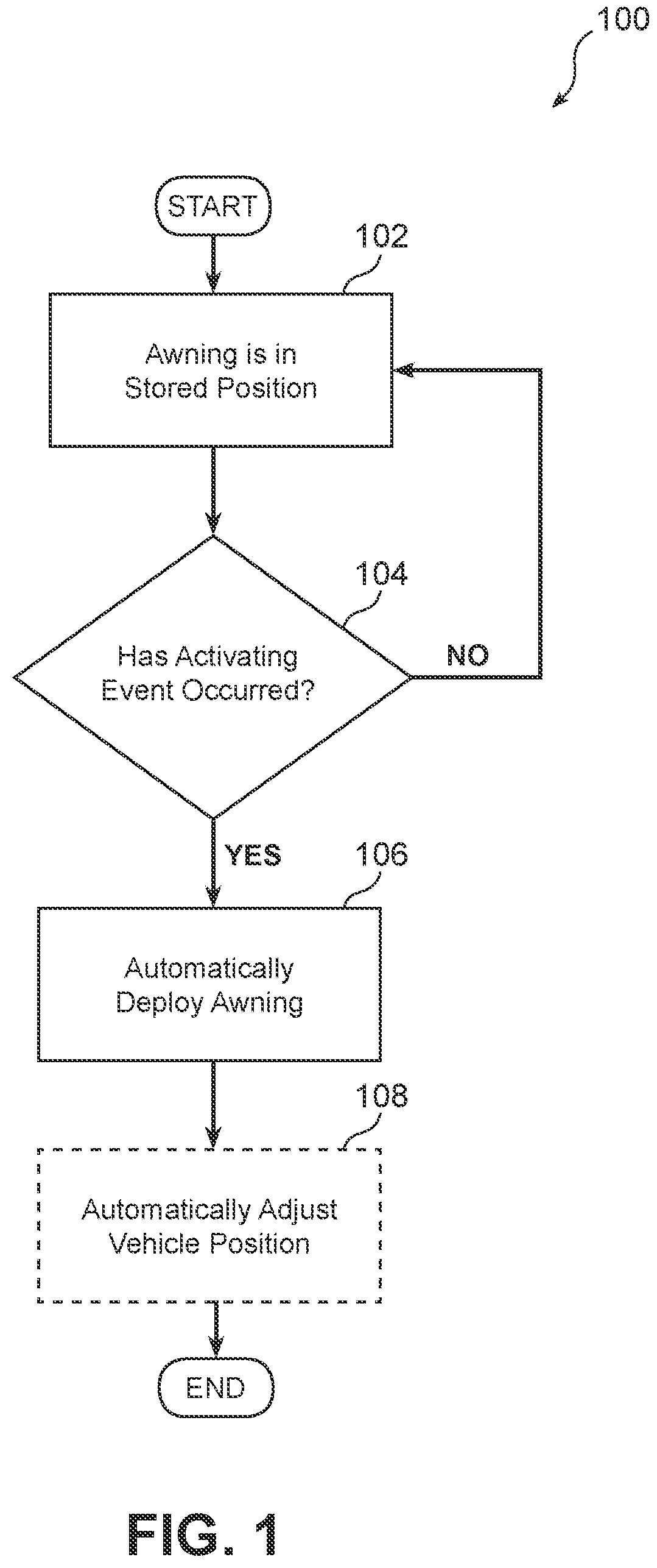 Patent US12325999 — Deployable awning for protection from storm damage — Figure 1