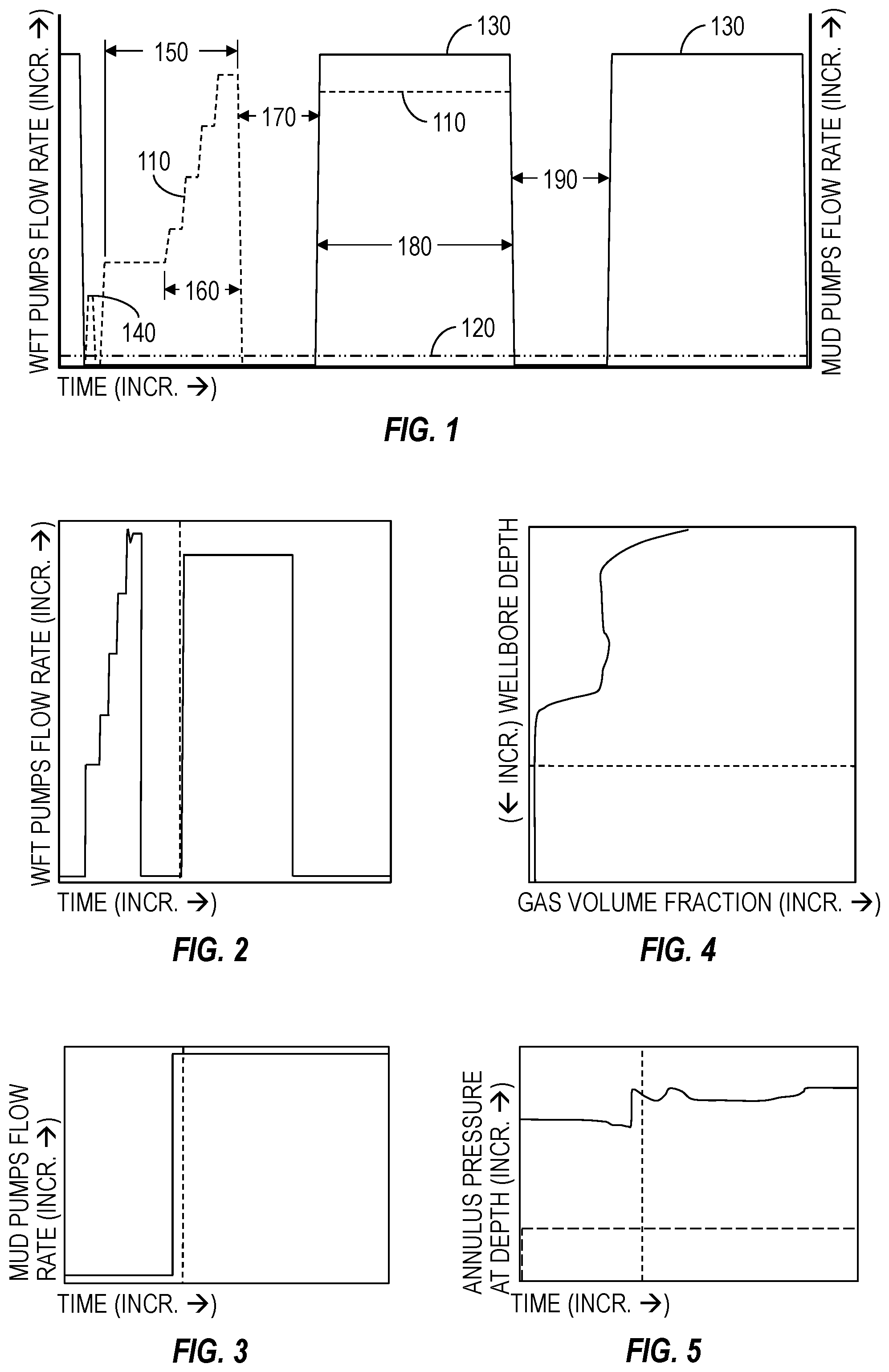 Patent US12326049 — Combination of a surface well testing facility and a cable formation tester with an active circulation system for obtaining inflow and measuring formation fluid parameters on the surface — Figure 1