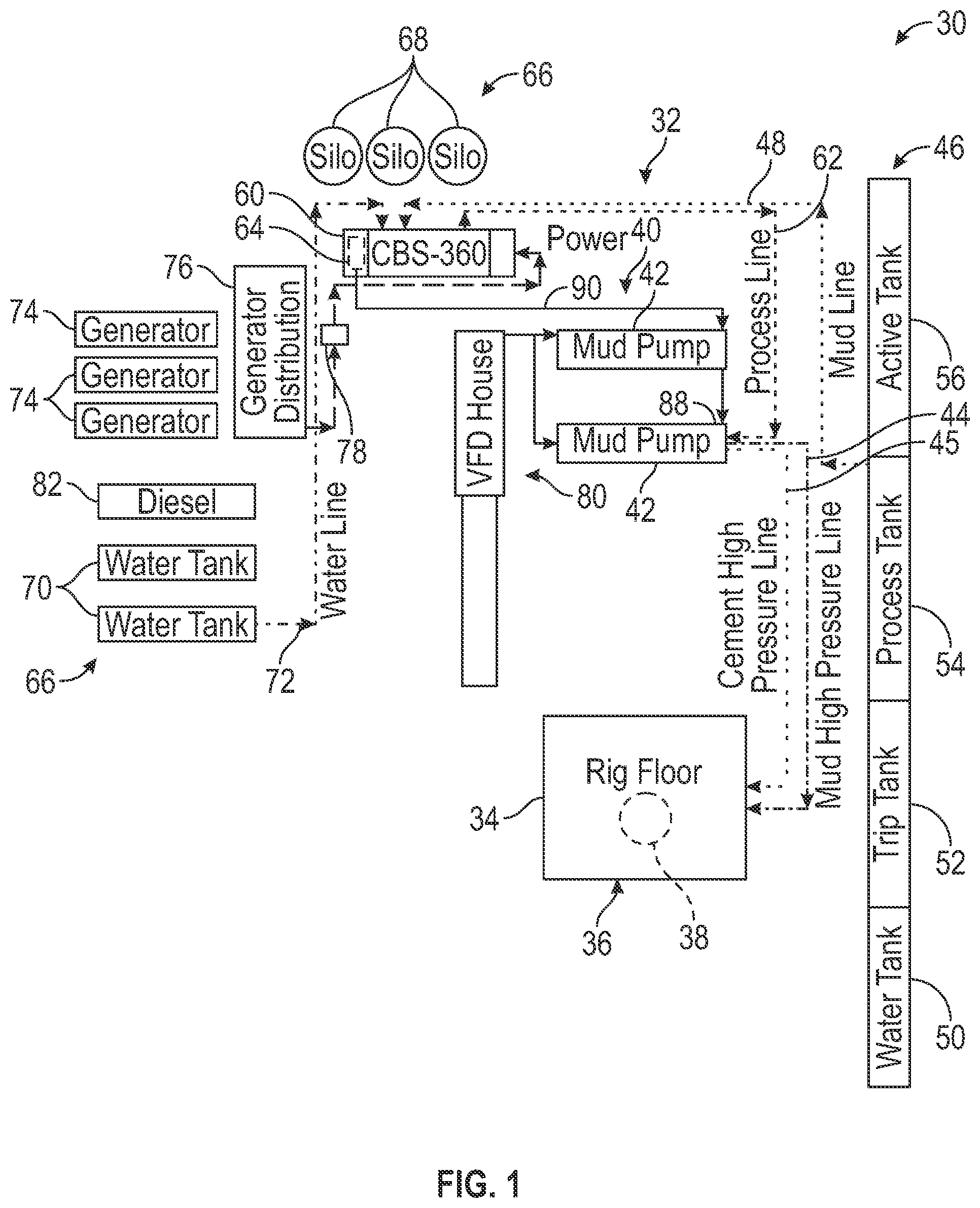 Patent US12326061 — Methodology and system for utilizing rig mud pump assembly — Figure 1