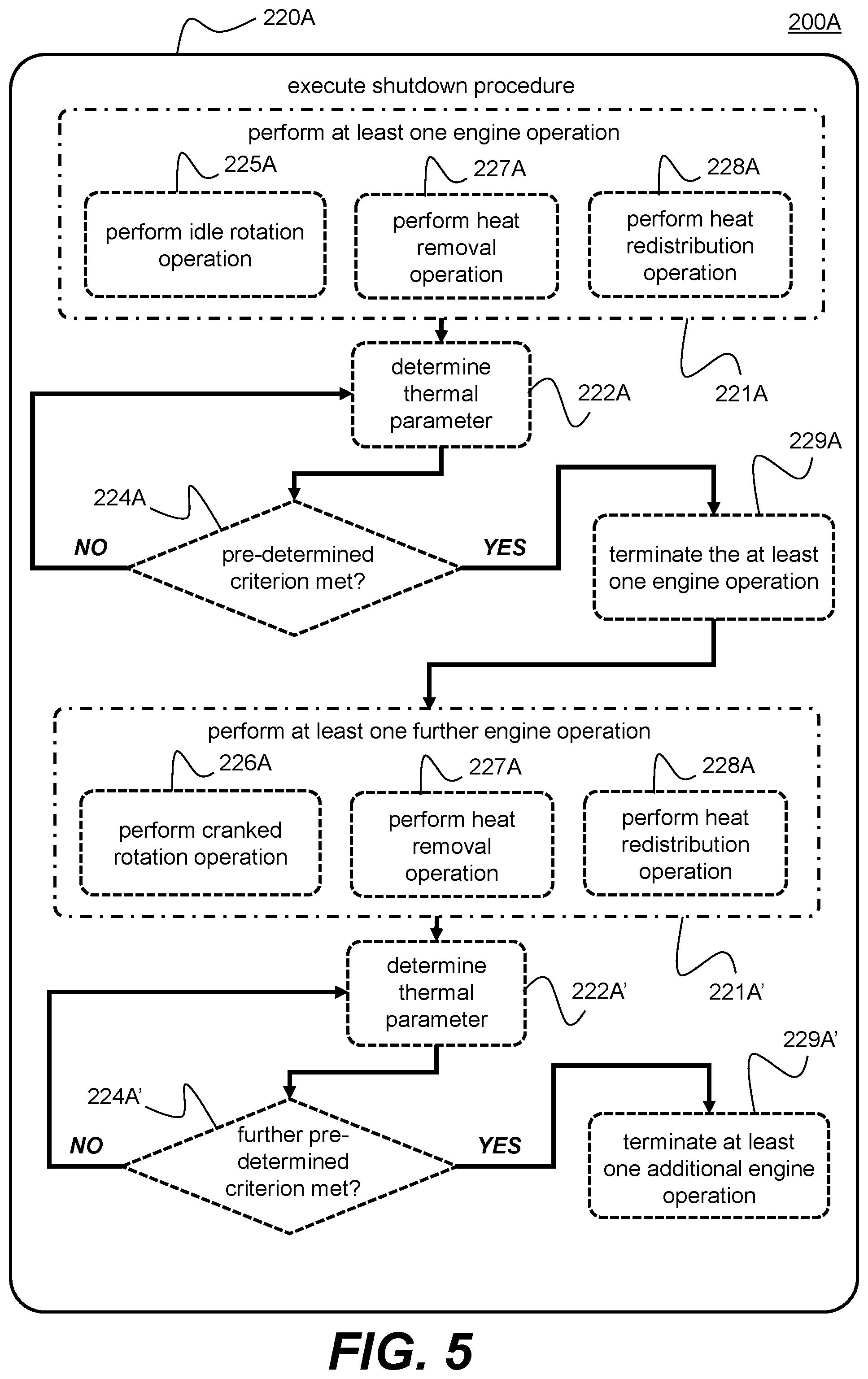 Patent US12326116 Figure 3 – Thermal soak-back mitigation