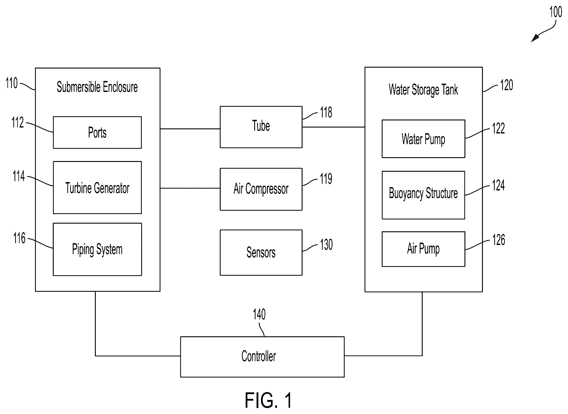 Patent US12326131 — Systems and methods for harnessing marine hydrokinetic energy — Figure 1