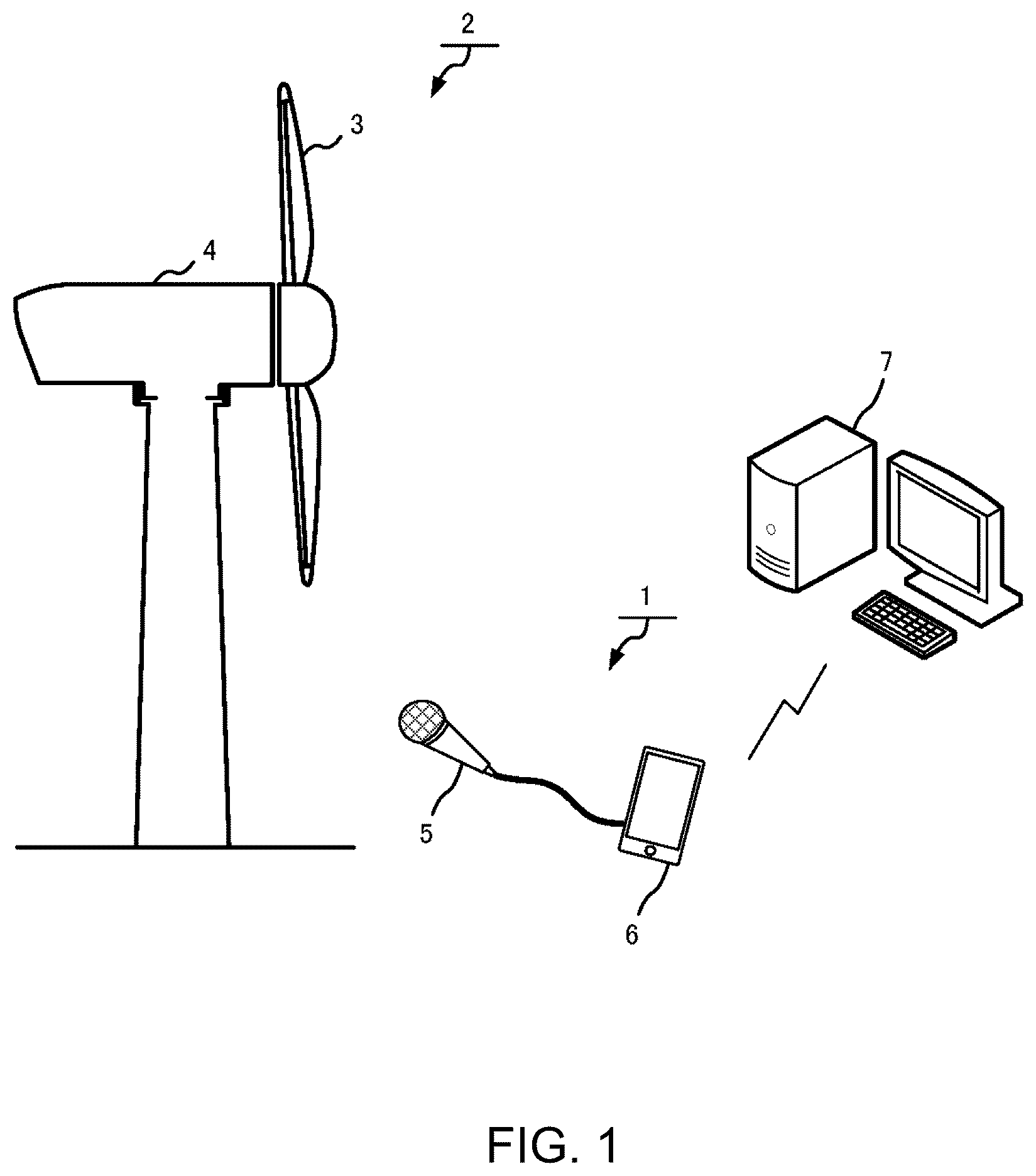 Patent US12326137 Figure 1 – Abnormality determination method for wind power generation device, abnormality determination system for wind power generation device, and abnormality determination program for wind power generation device