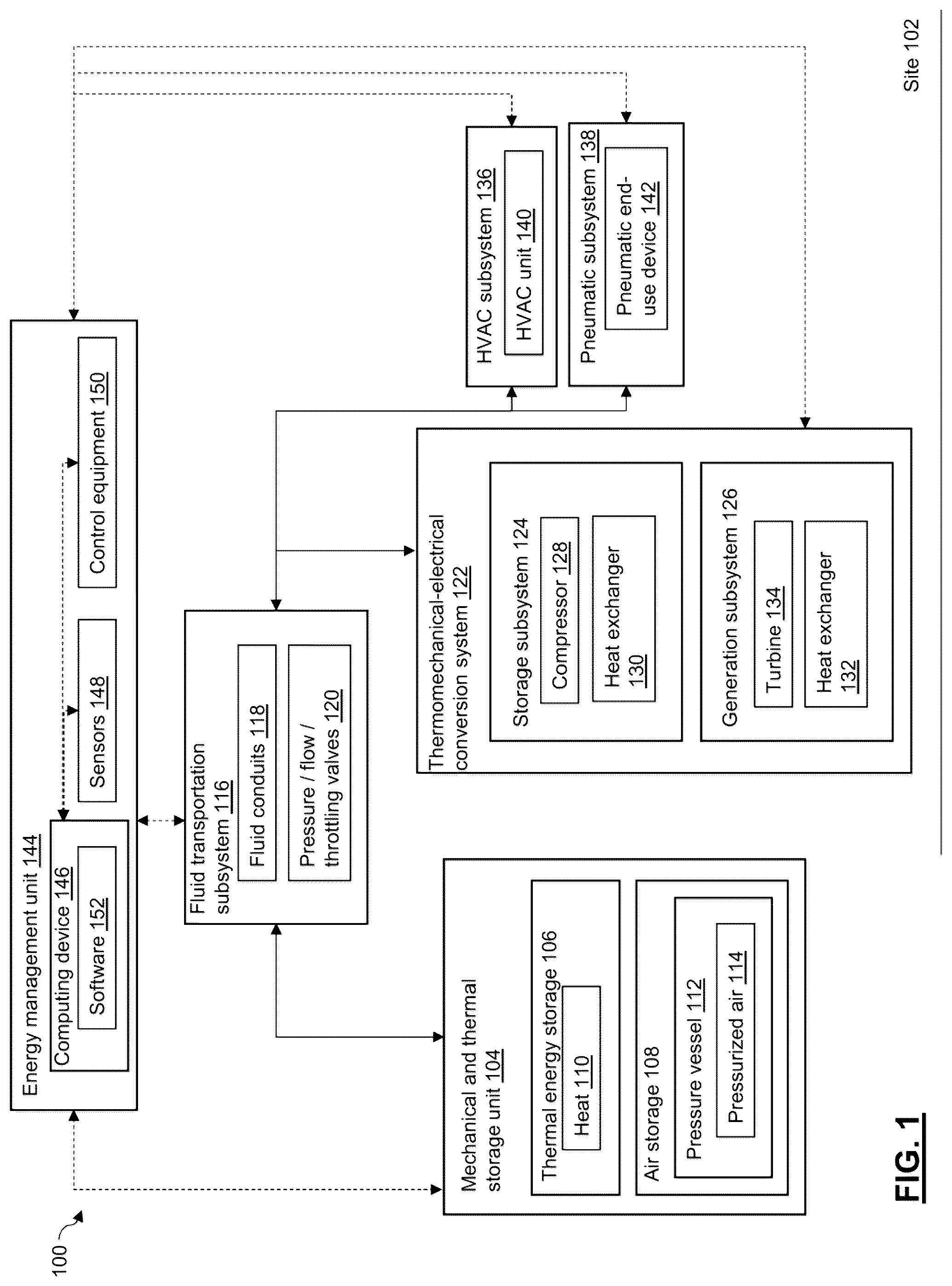 Patent US12326139 — Systems and methods for compressed air energy storage and control thereof — Figure 1