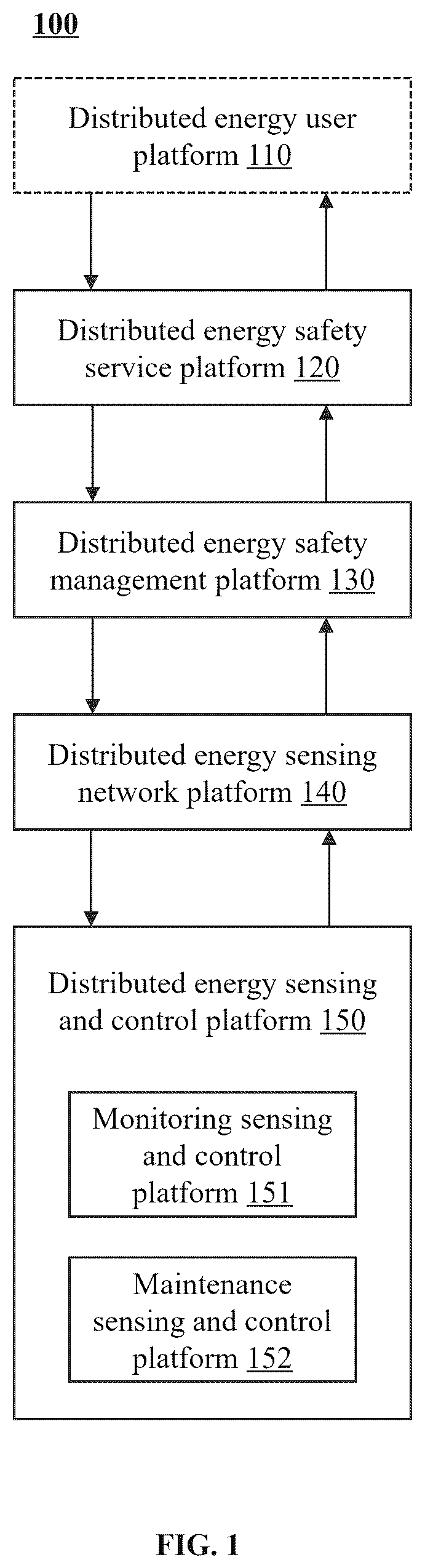 Patent US12326225 — Method and IOT system for distributed energy pipeline natural gas transmission safety management — Figure 1