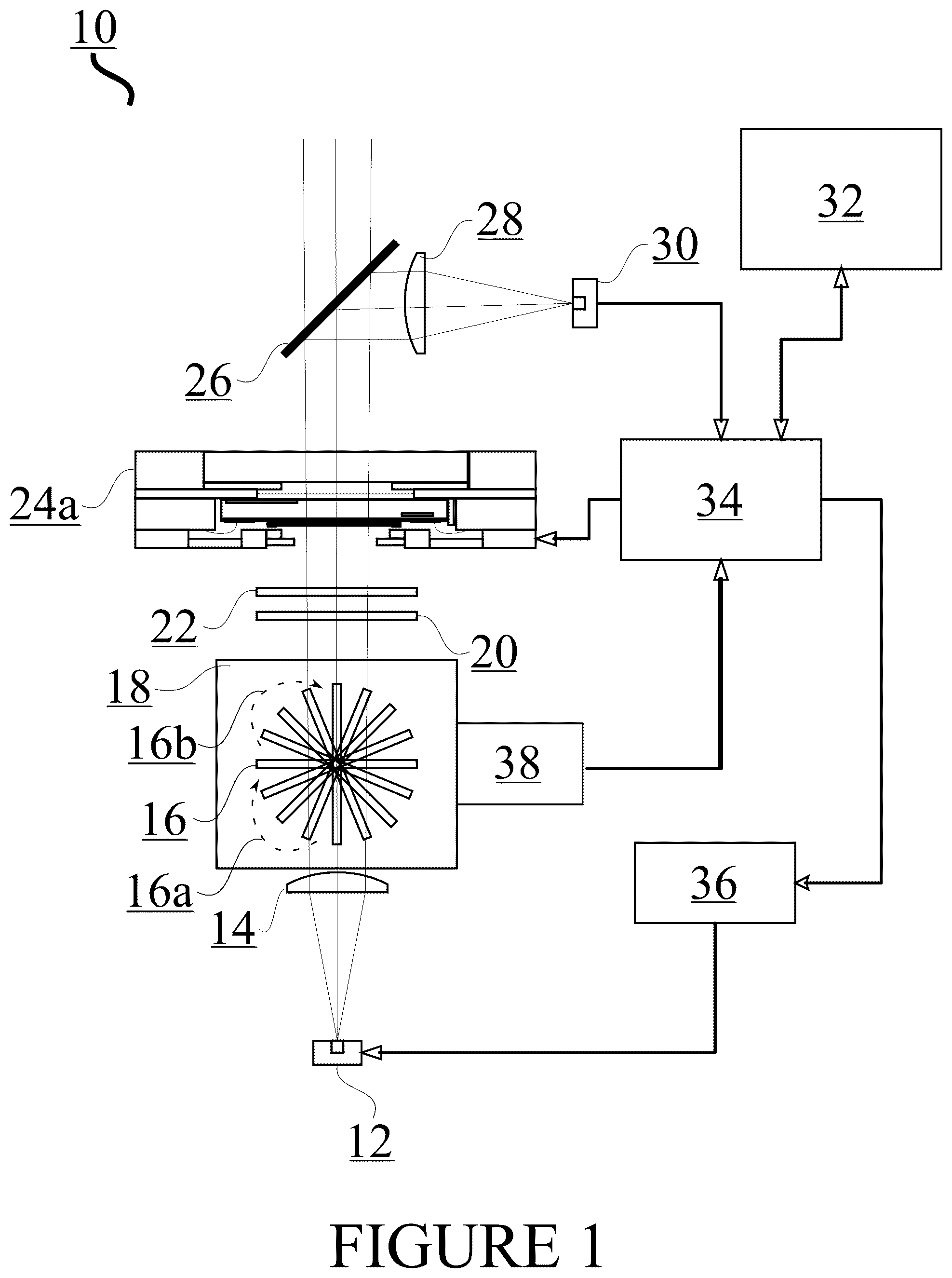 Patent US12326238 — Hyperspectral light source — Figure 1