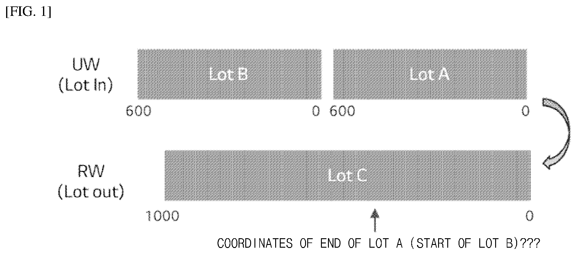 Patent US12326331 — Roll map generating device for merge-wound electrode — Figure 1