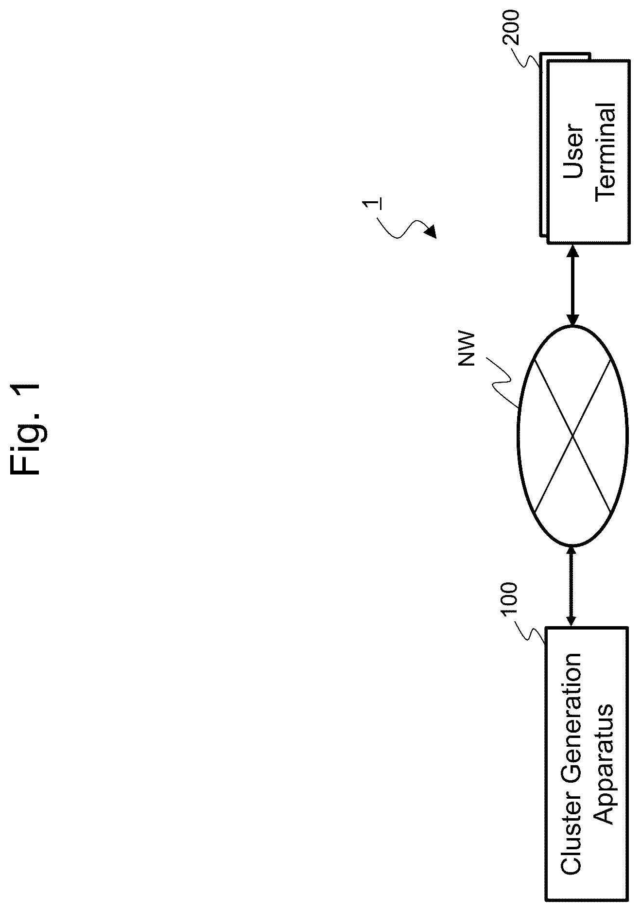 Patent US12326339 Figure 1 – Generation of clusters based on plural user data relevant to travel stops