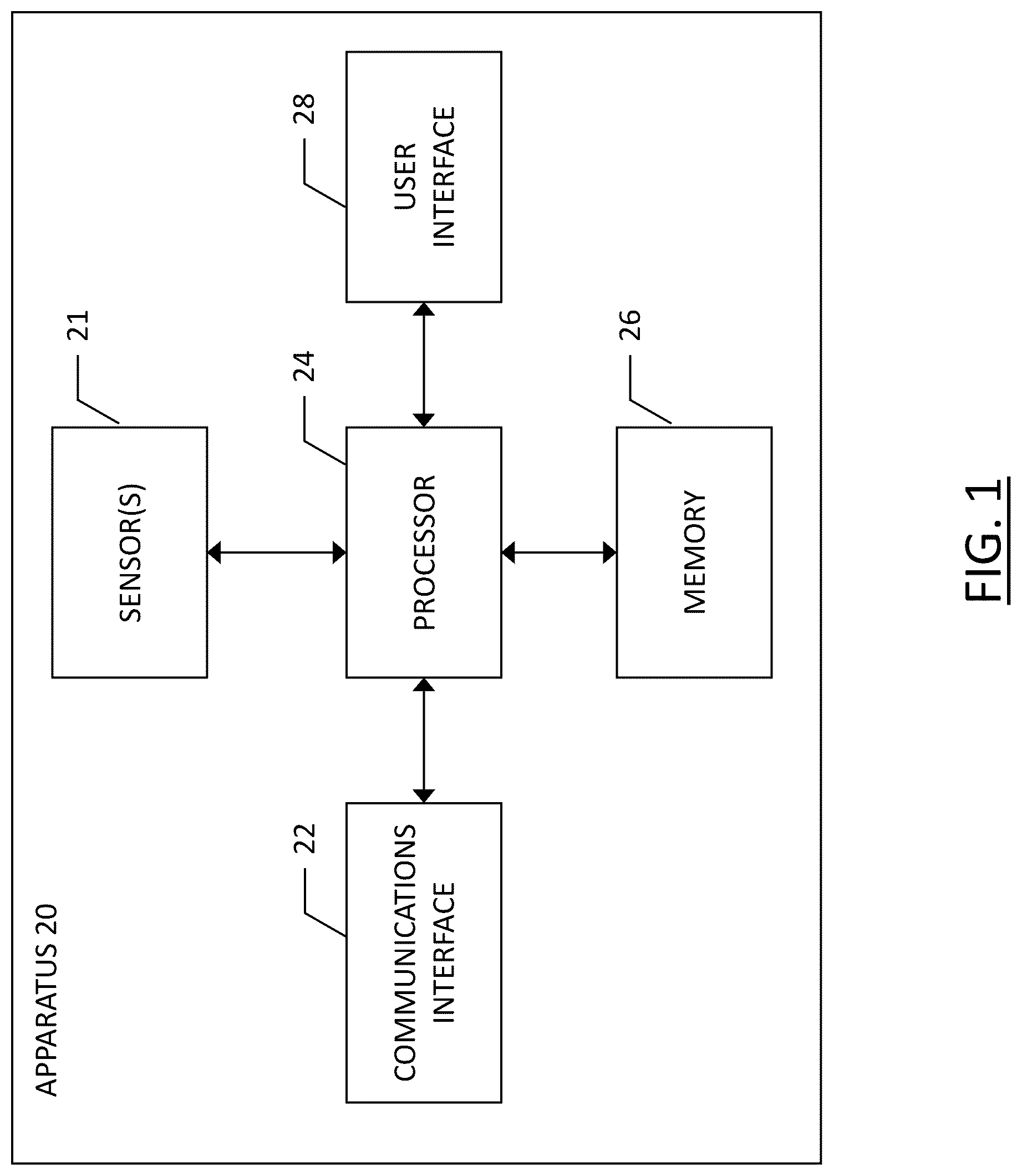 Patent US12326342 Figure 1 – Method, apparatus and computer program product for lane level toll plaza congestion modeling