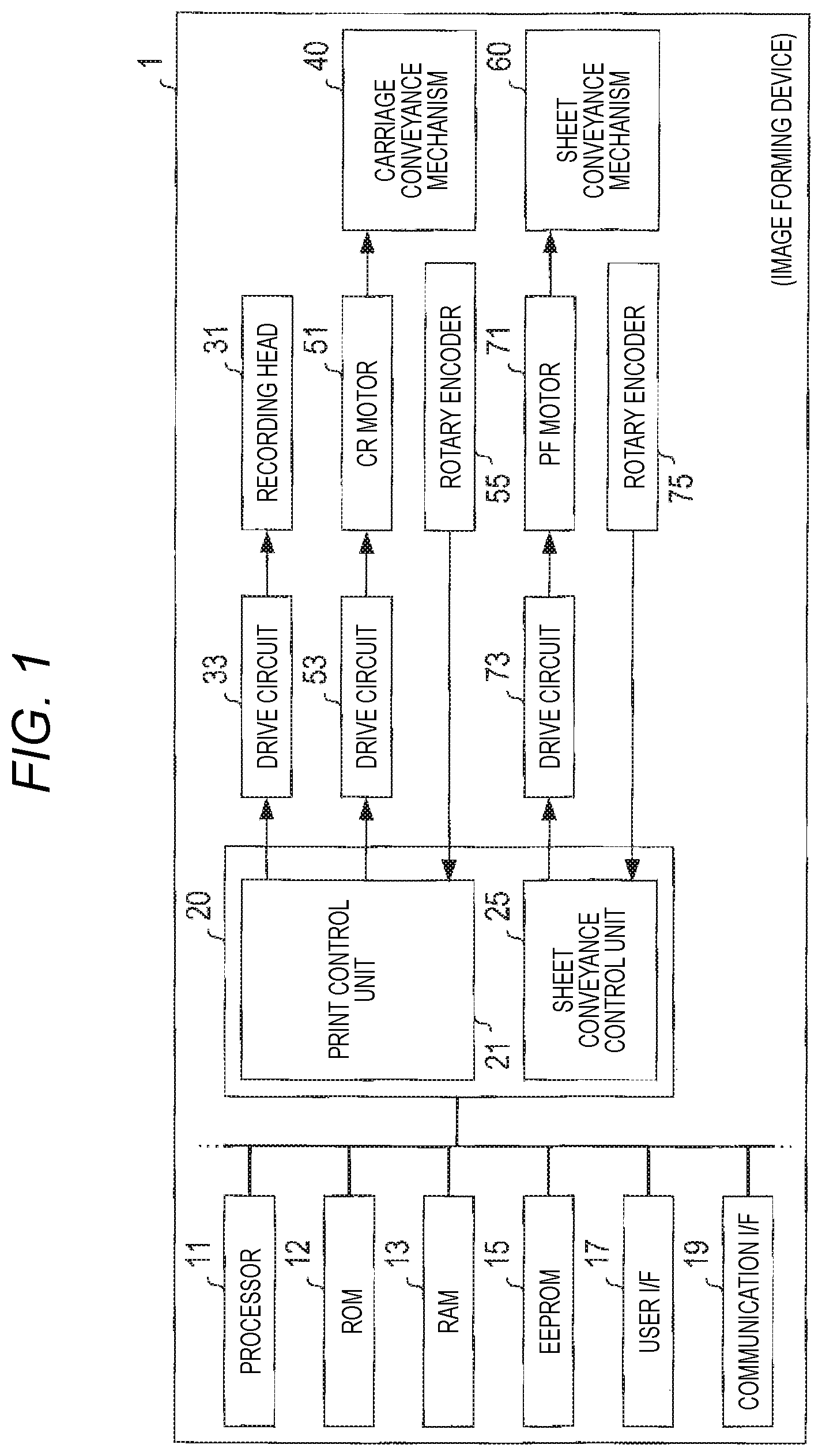 Patent US12326352 Figure 1 – Electronic device
