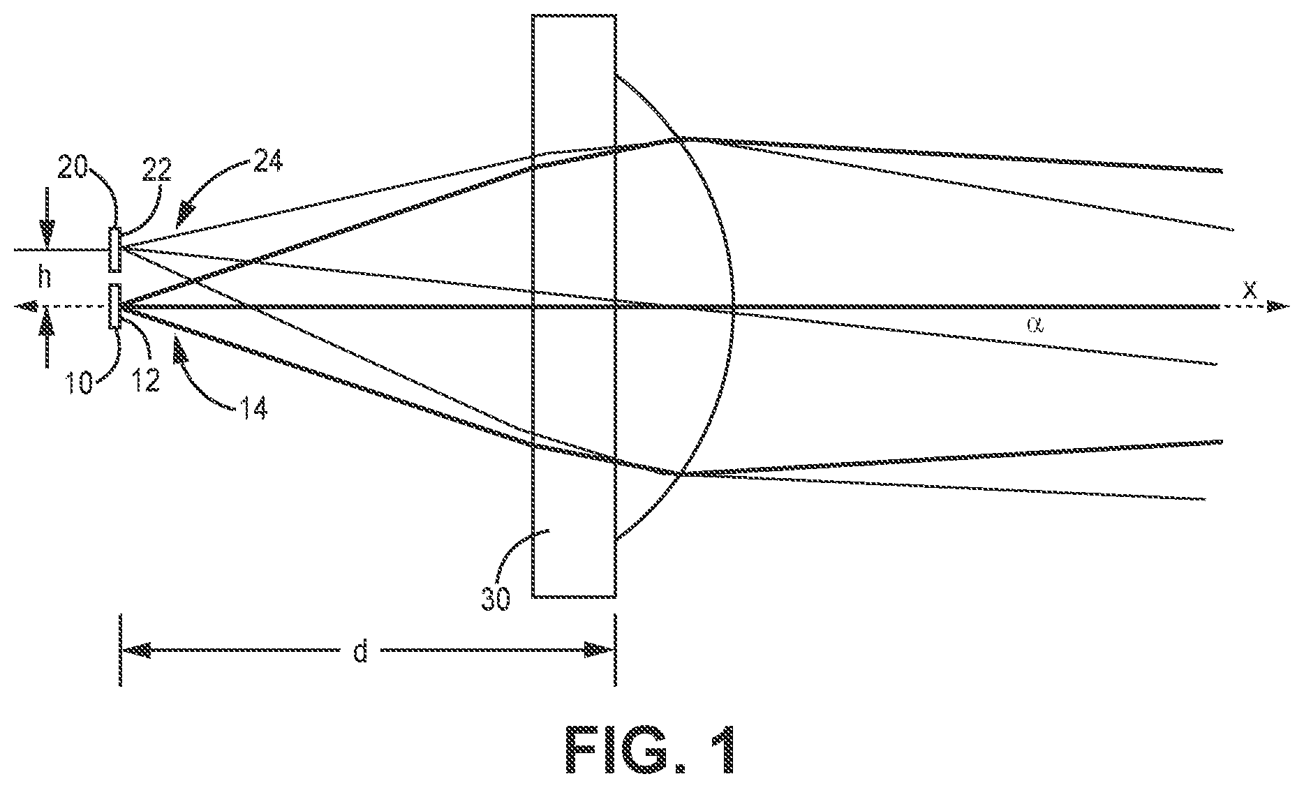 Patent US12326359 — Photoelectric sensor boresighting improvement — Figure 1