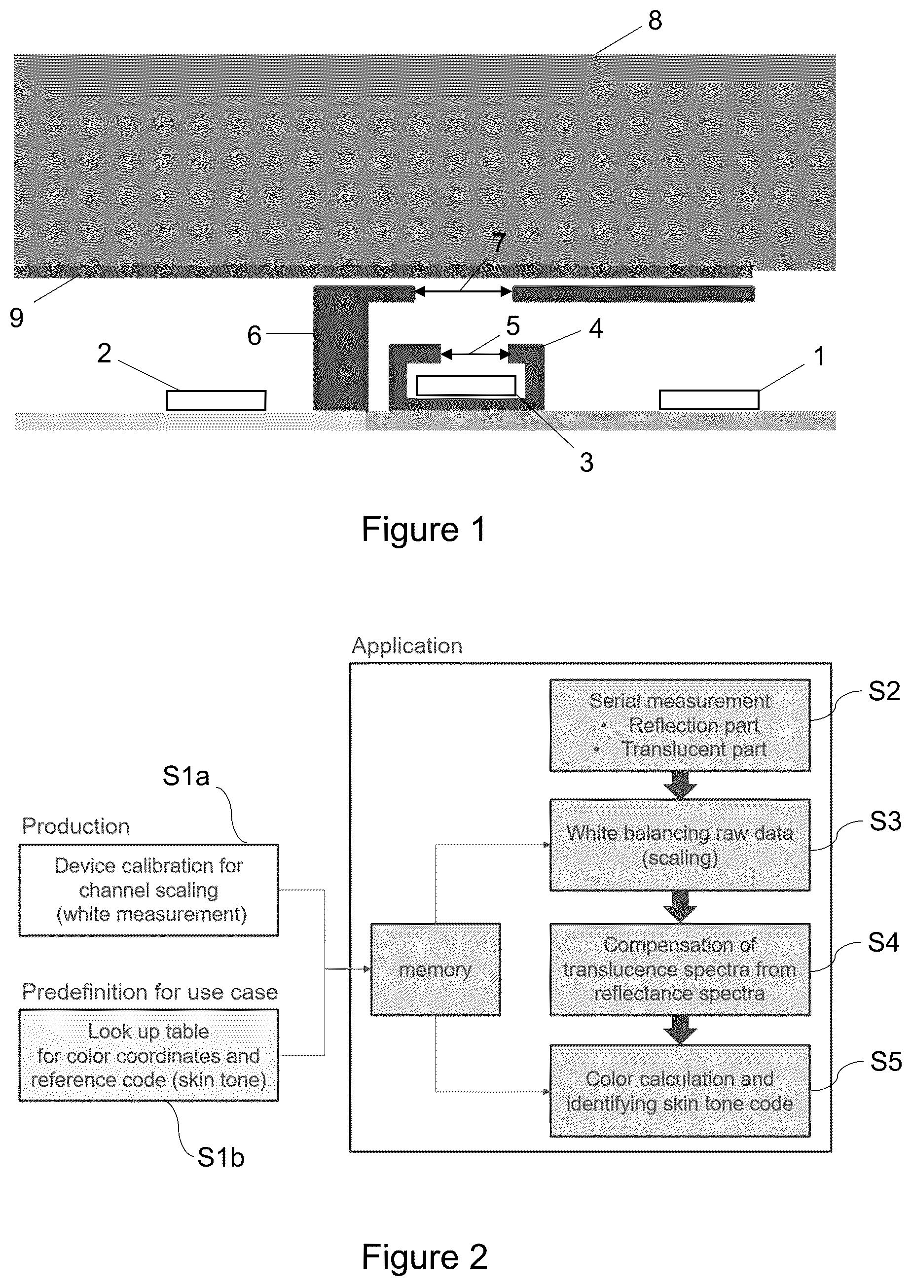 Patent US12326362 — Method and apparatus for determining or classifying the surface colour of at least partly translucent materials — Figure 1