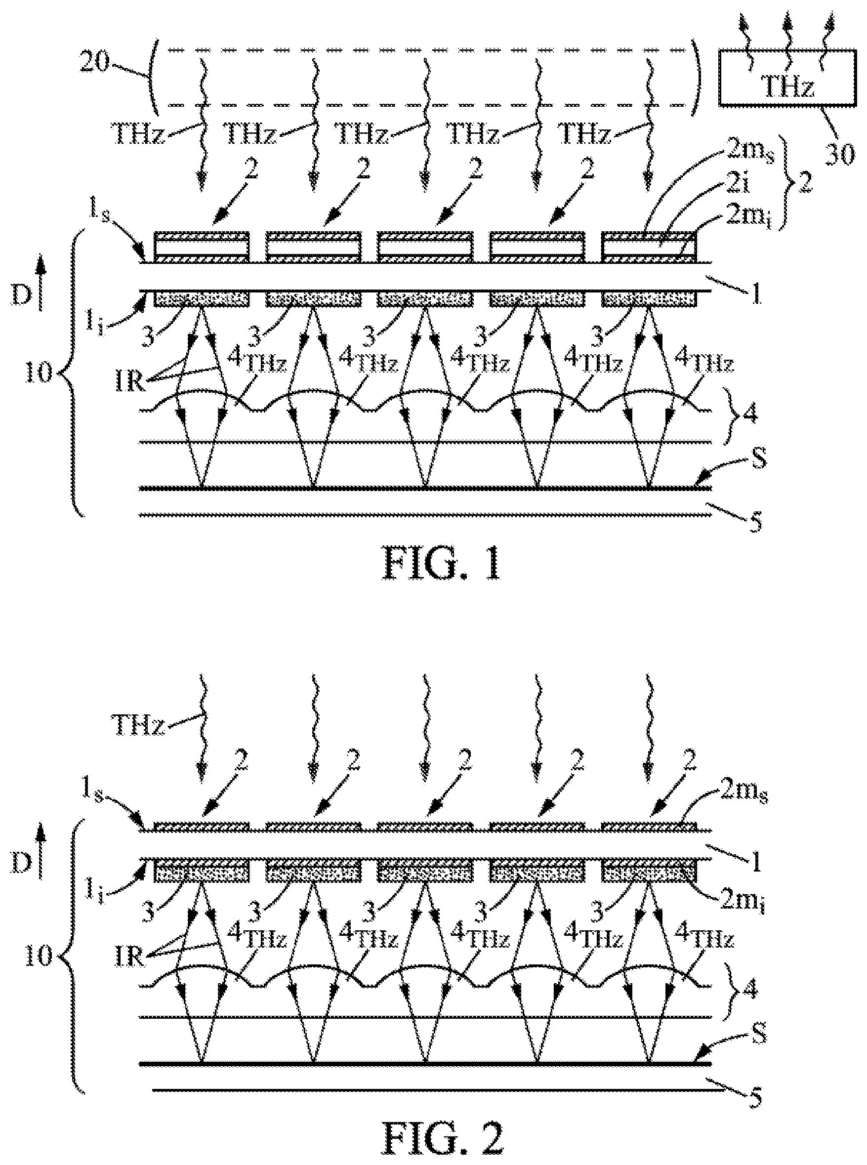 Patent US12326365 — Two-dimensional terahertz radiation detector — Figure 1
