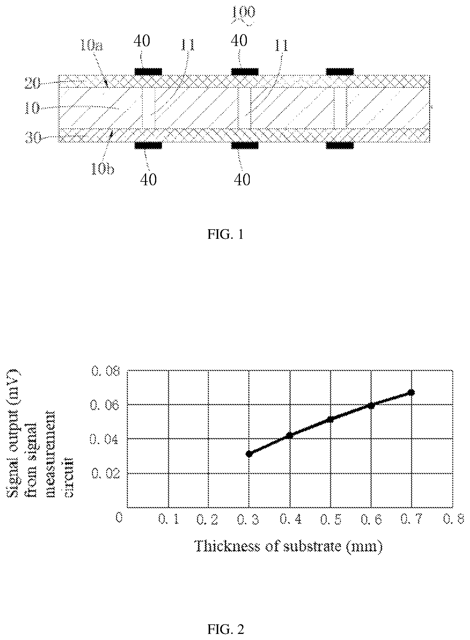 Patent US12326375 Figure 1 – Pressure-sensitive structure and electronic device