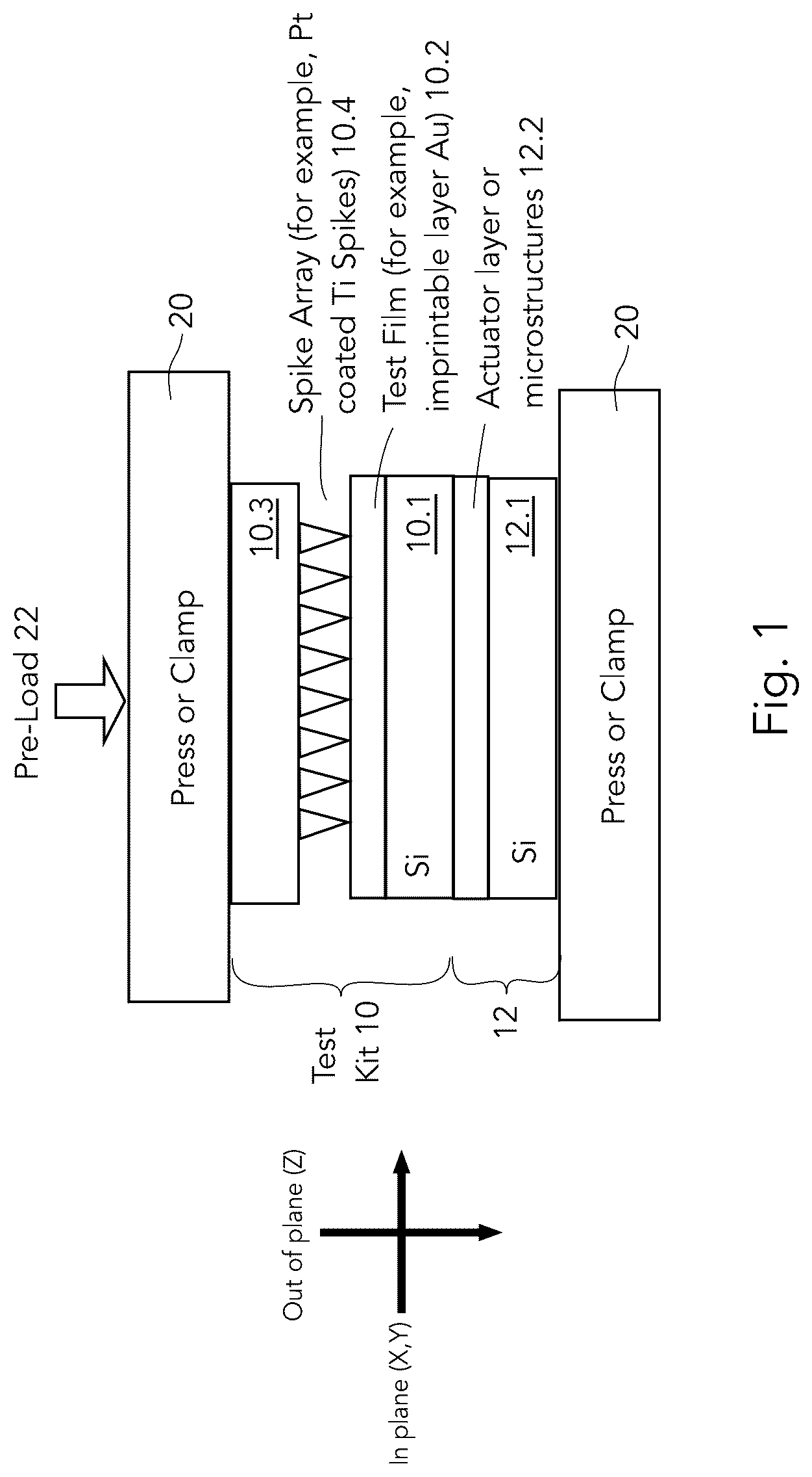 Patent US12326376 — Spike arrays for small displacement force measurement — Figure 1