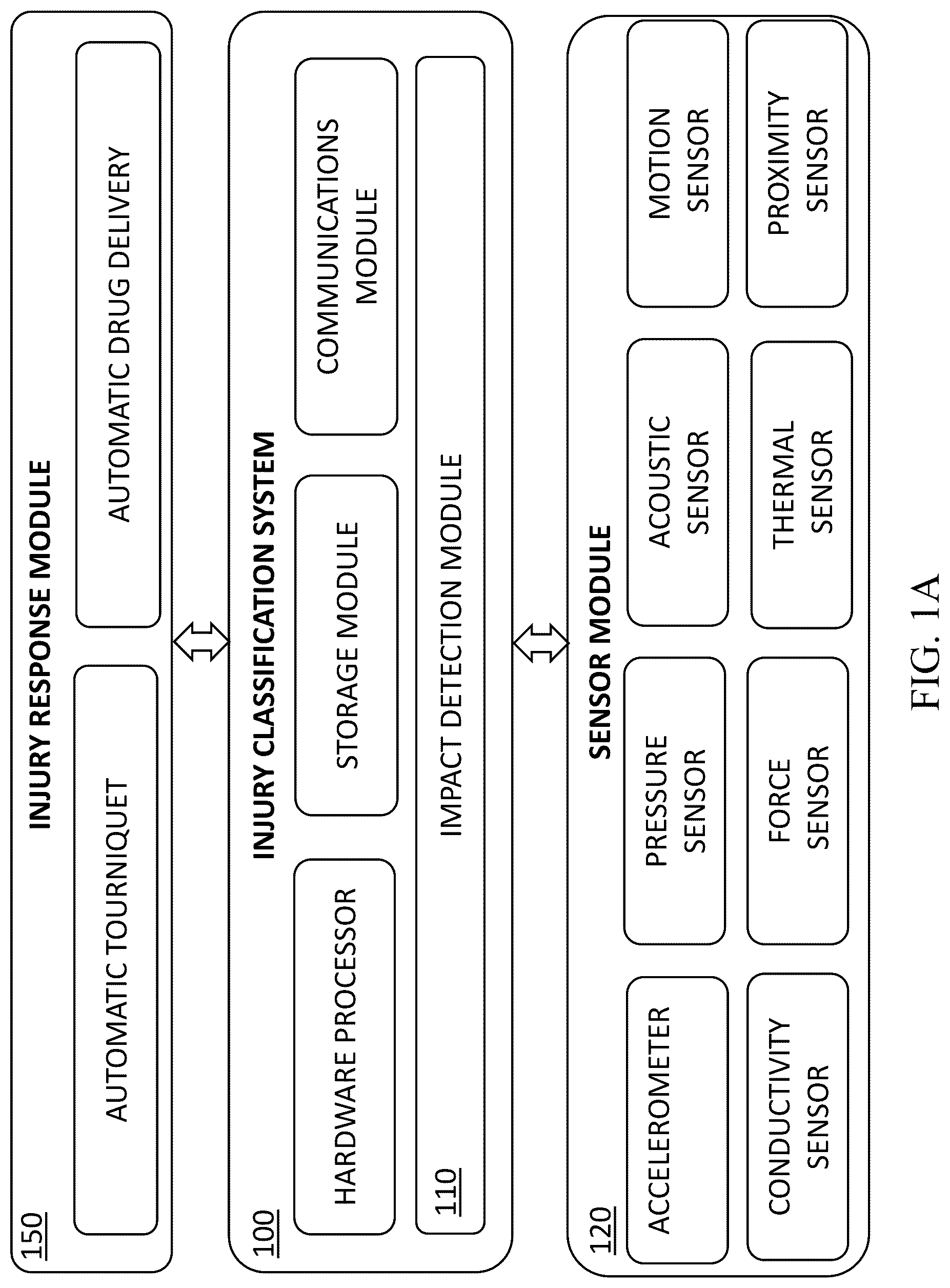 Patent US12326378 — Injury detection wearable system — Figure 1
