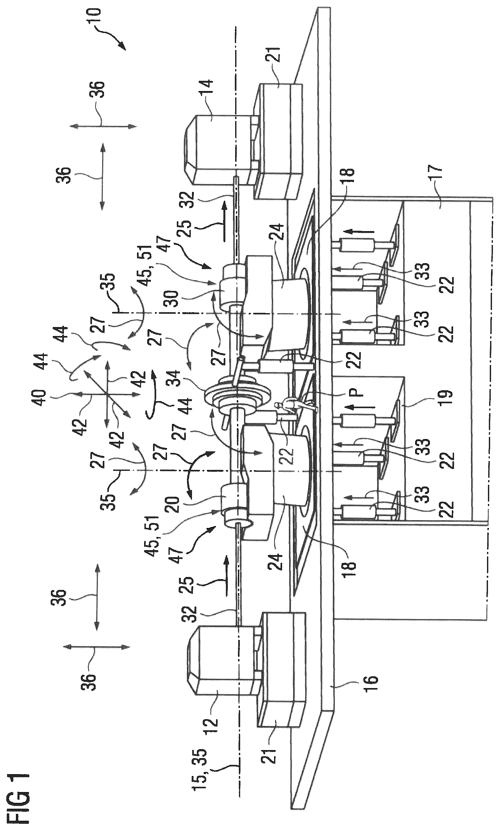 Patent US12326380 — Testing device for gear mechanisms, testing method, control unit and computer program product — Figure 1