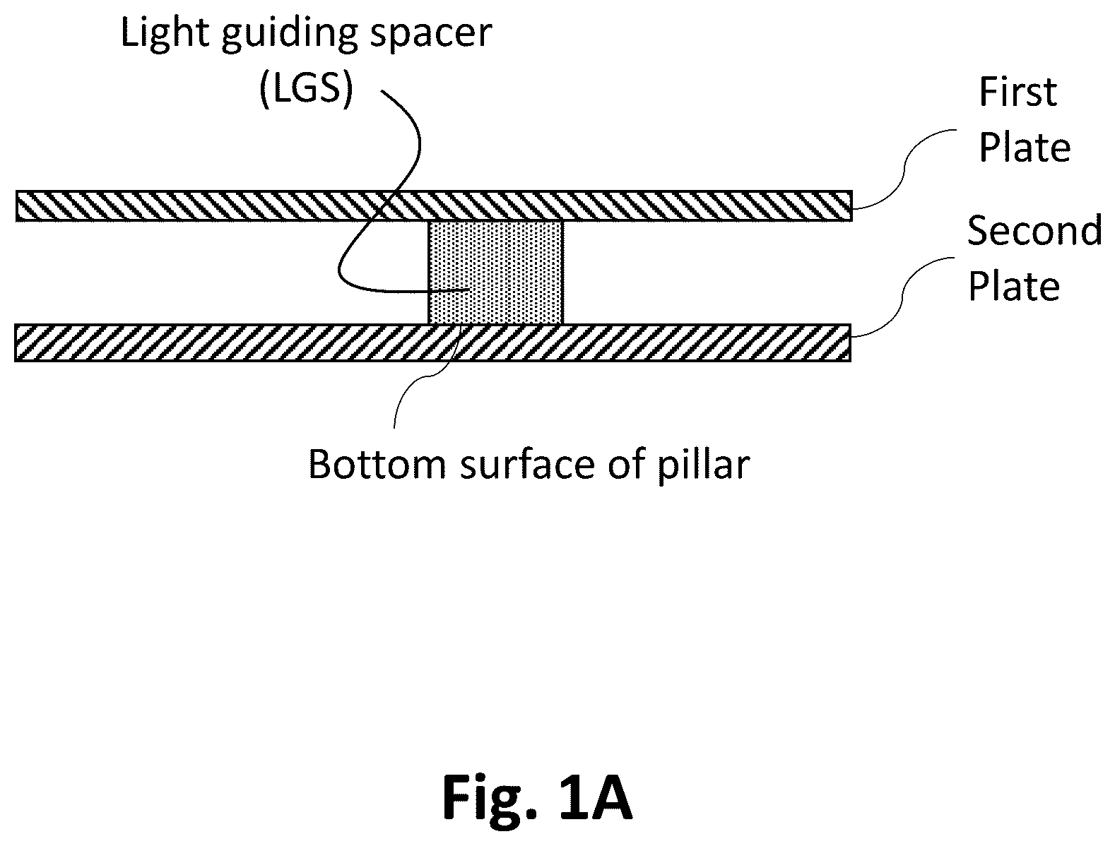 Patent US12326396 — Optical transmission sample holder and analysis, particularly for hemoglobin — Figure 1