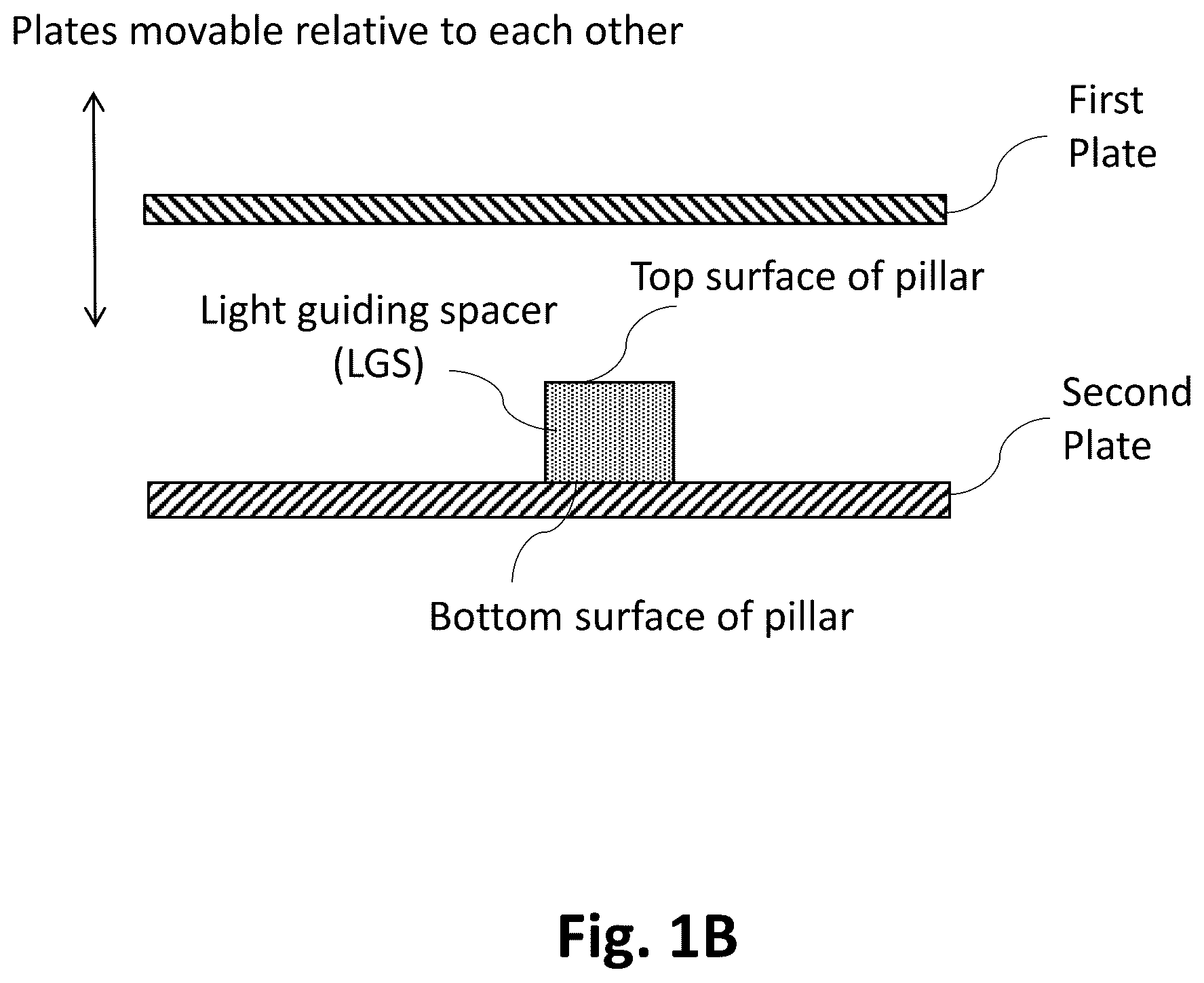 Patent US12326396 Figure 2 – Optical transmission sample holder and analysis, particularly for hemoglobin
