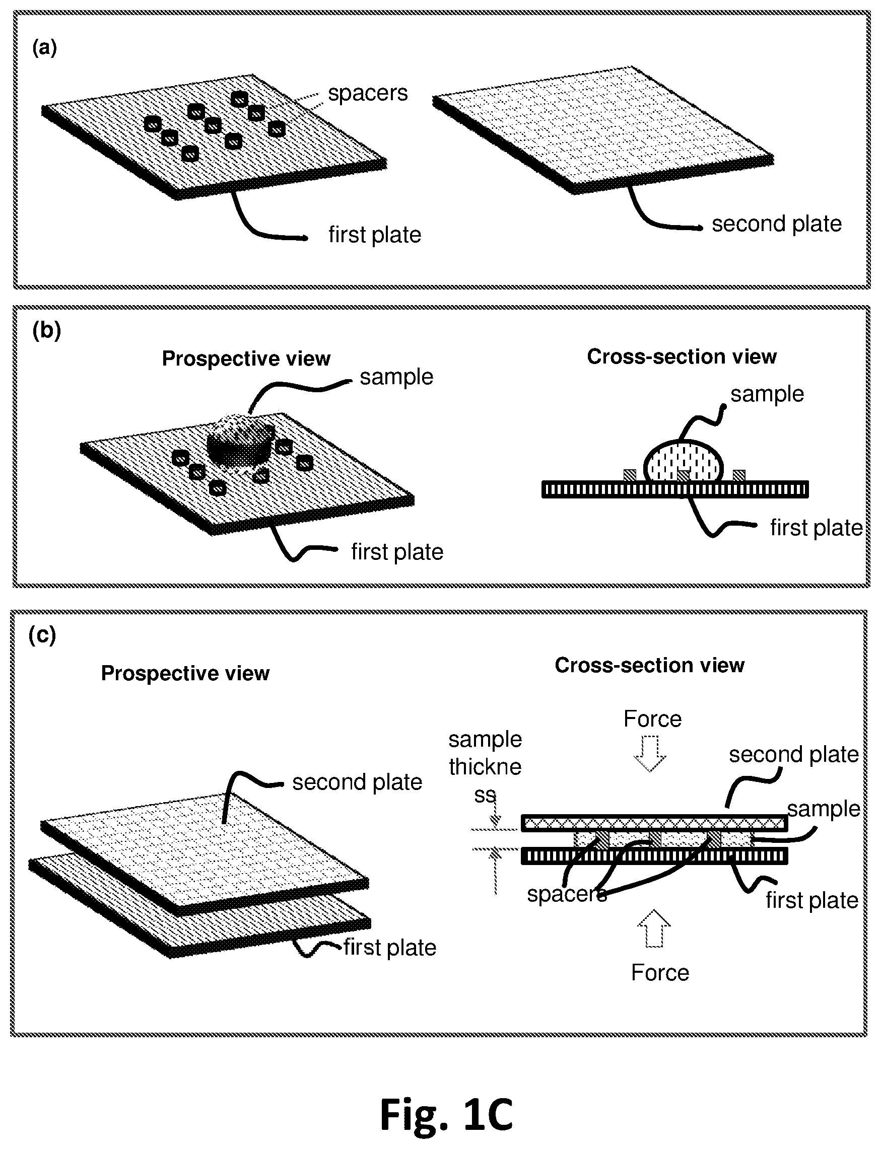 Patent US12326396 Figure 3 – Optical transmission sample holder and analysis, particularly for hemoglobin