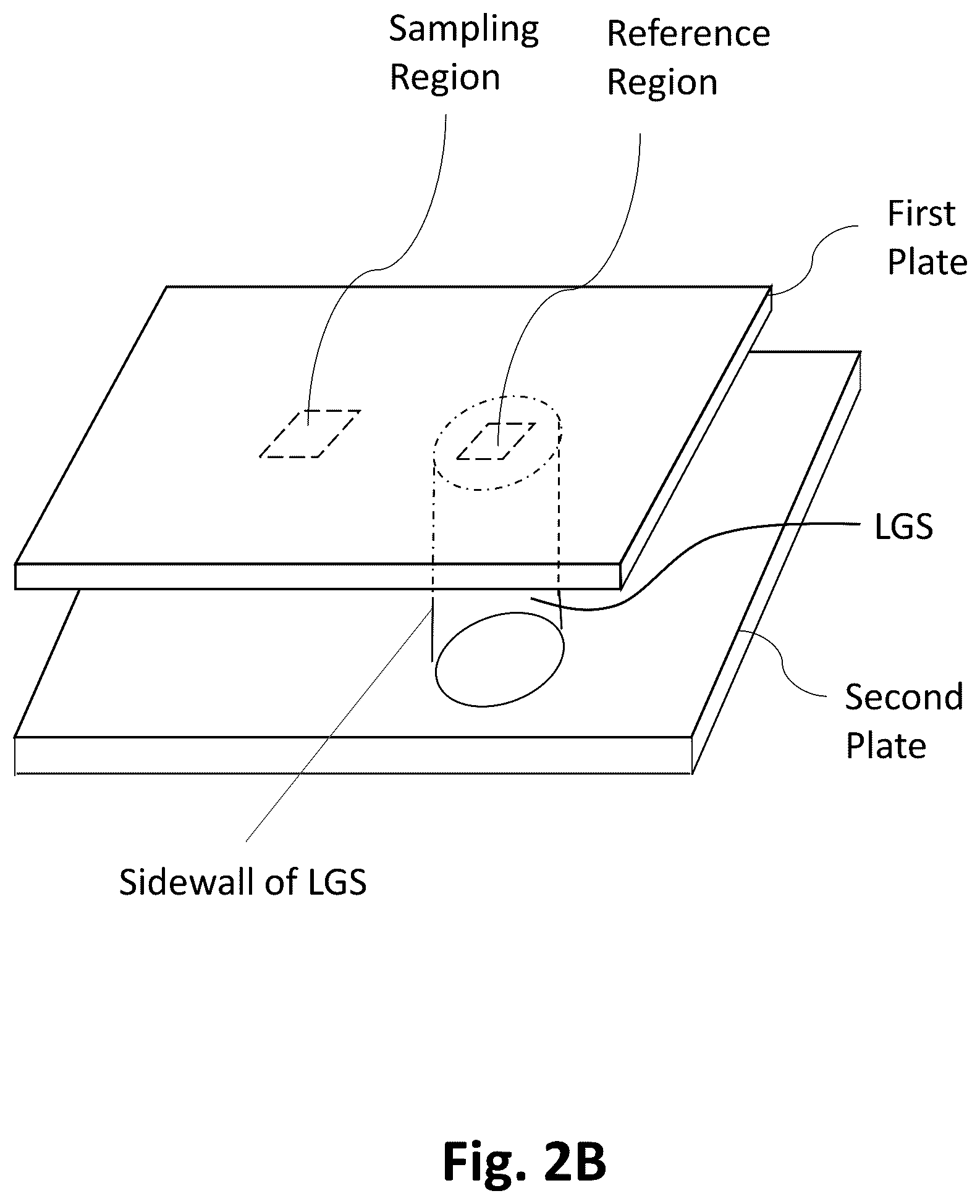 Patent US12326396 Figure 5 – Optical transmission sample holder and analysis, particularly for hemoglobin