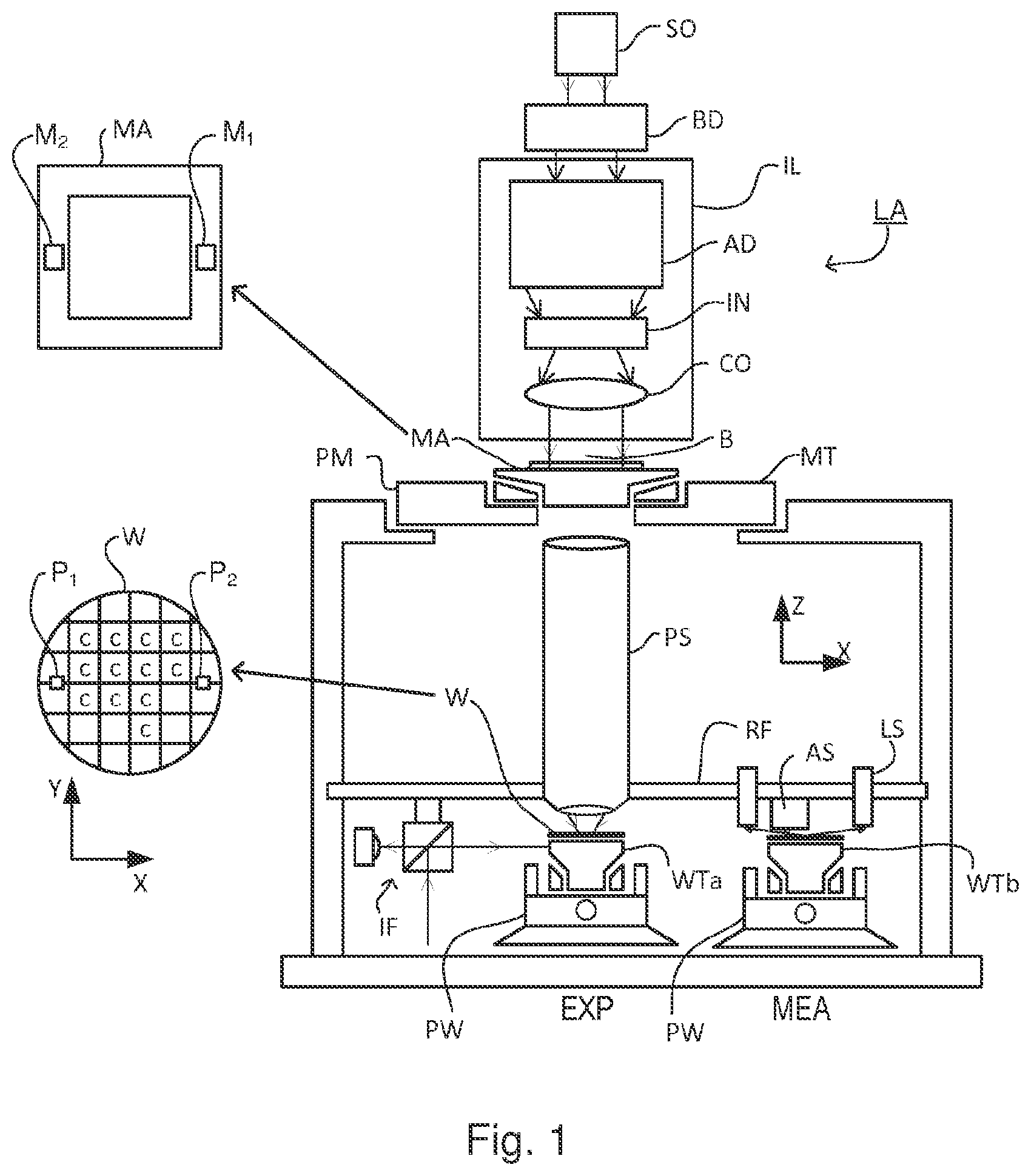 Patent US12326407 — Inspection apparatus and inspection method — Figure 1