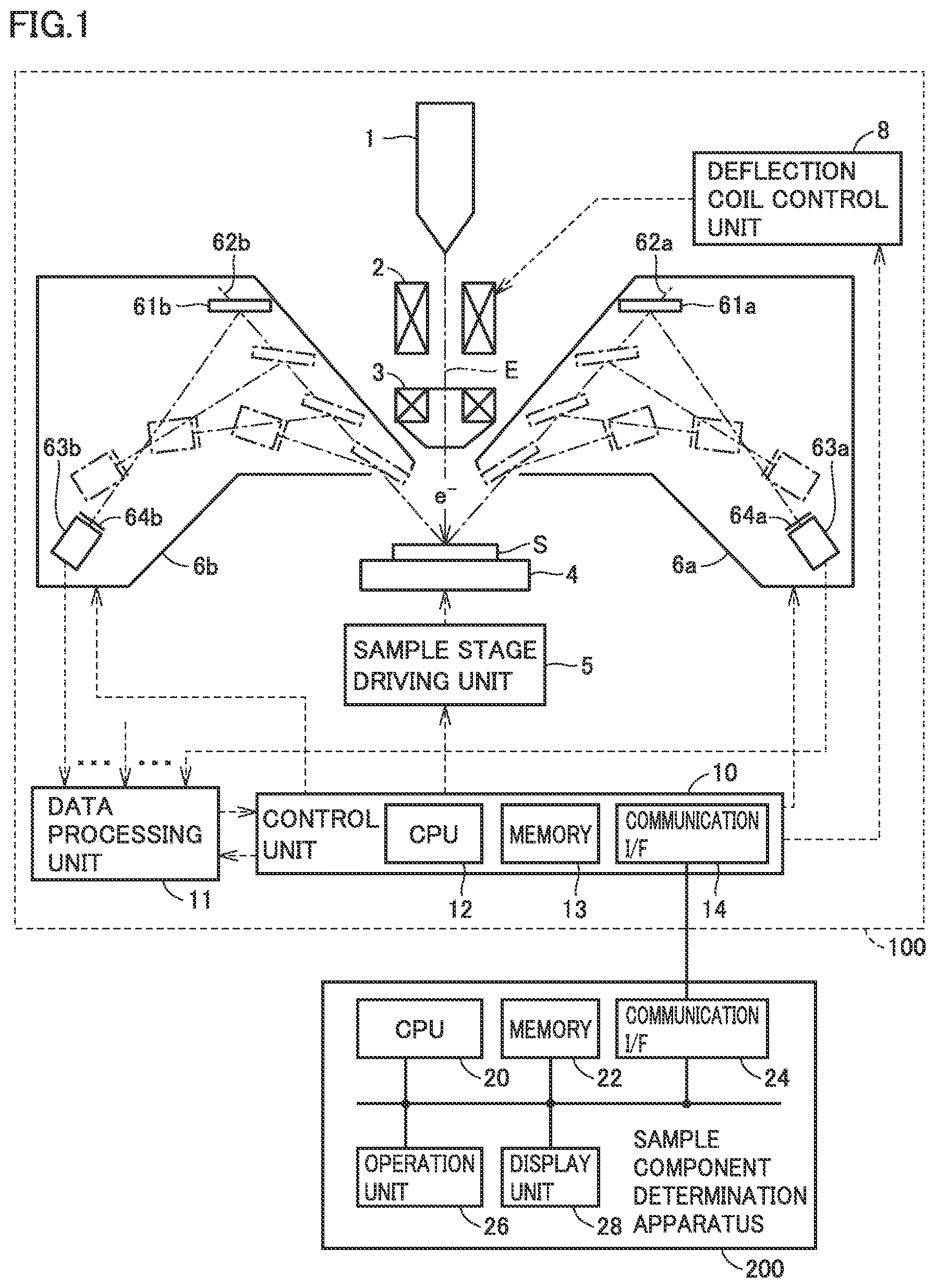 Patent US12326409 — Sample component determination method, sample component determination apparatus, learning method and computer readable non-transitory recording medium — Figure 1