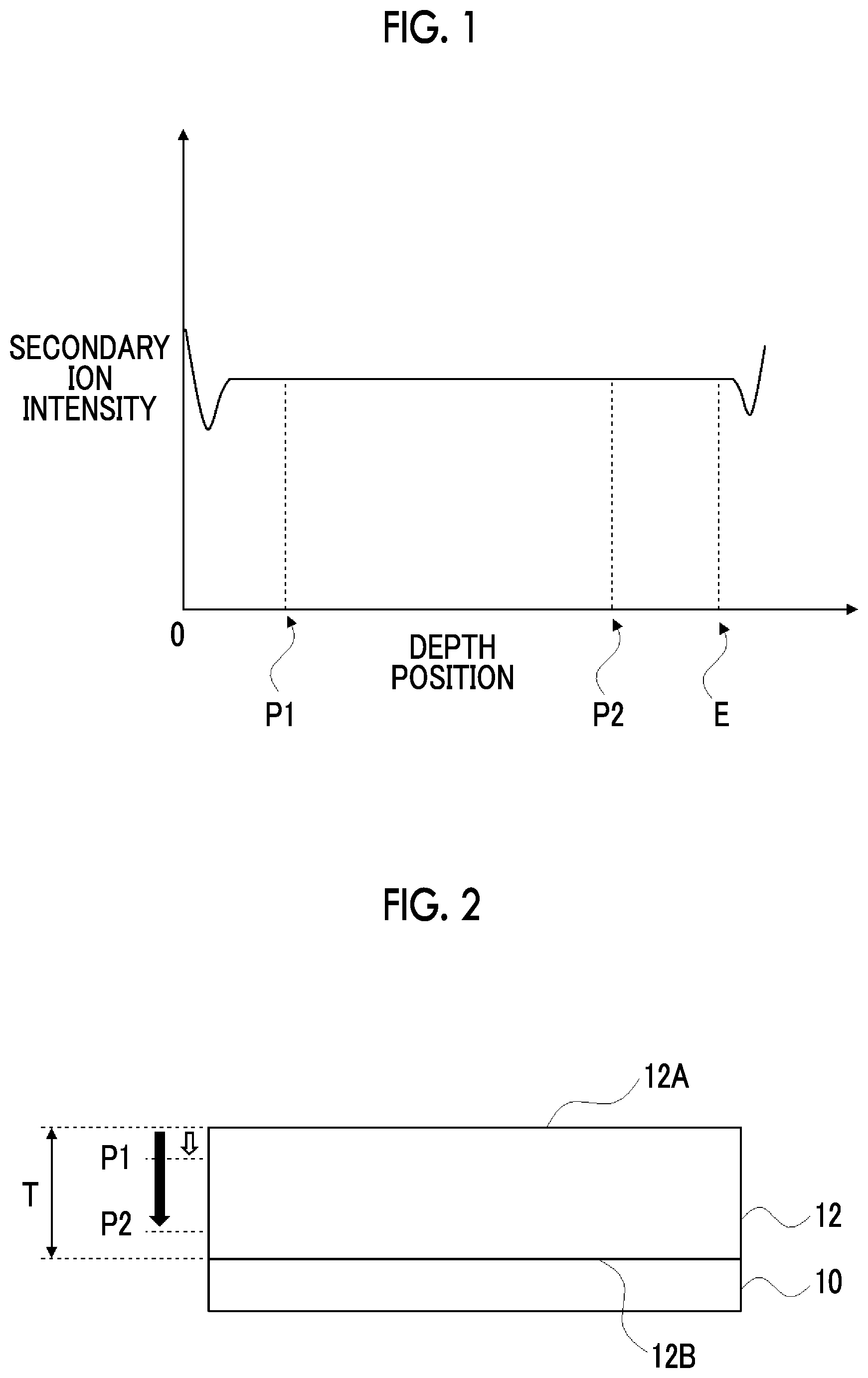 Patent US12326418 — Standard sample film, method for producing standard sample film, standard sample, sample set, quantitative analysis method, and transfer film — Figure 1