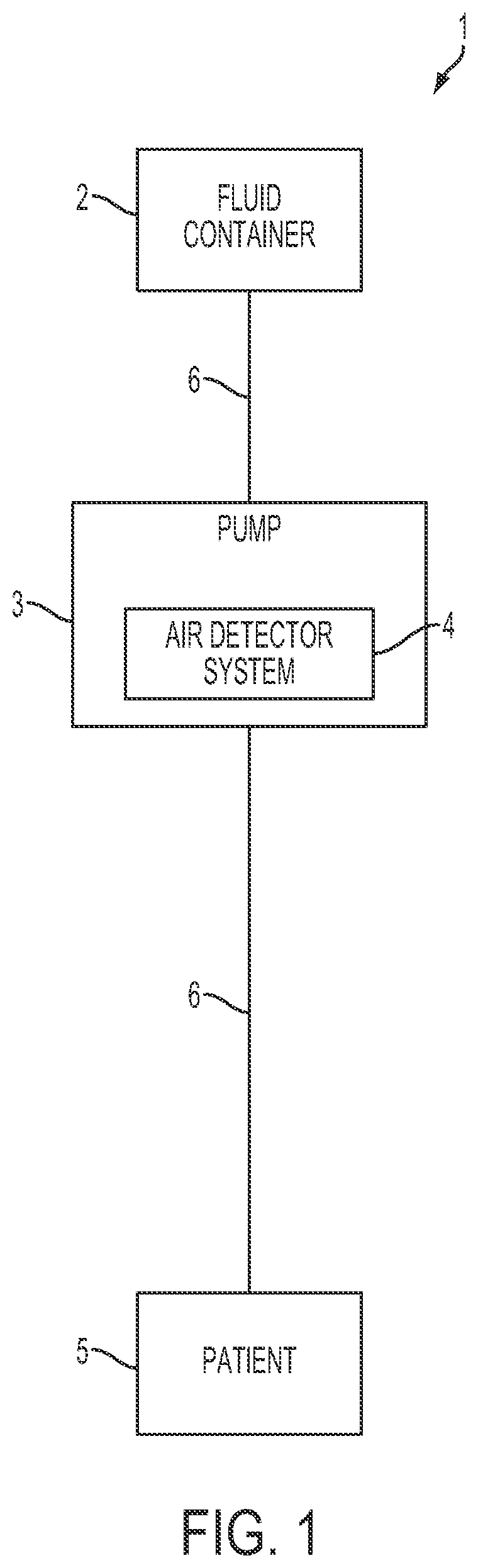 Patent US12326421 — System, method, and apparatus for detecting air in a fluid line using active rectification — Figure 1