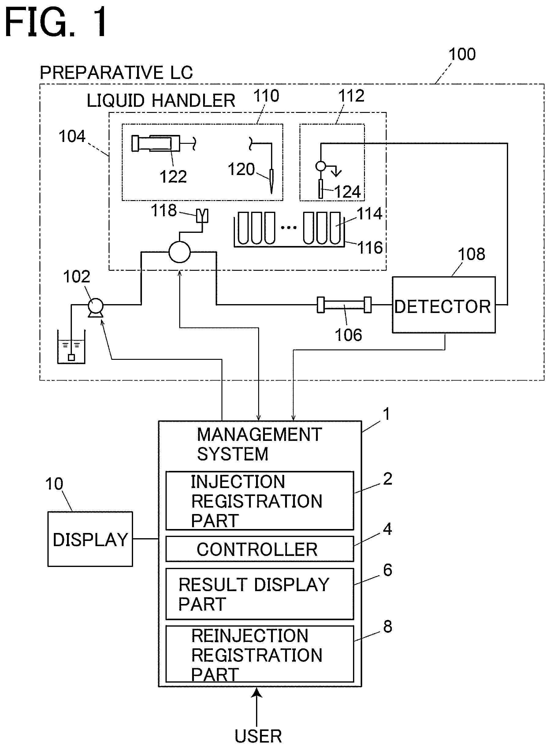 Patent US12326426 — Management system for managing operation of preparative liquid chromatograph apparatus — Figure 1