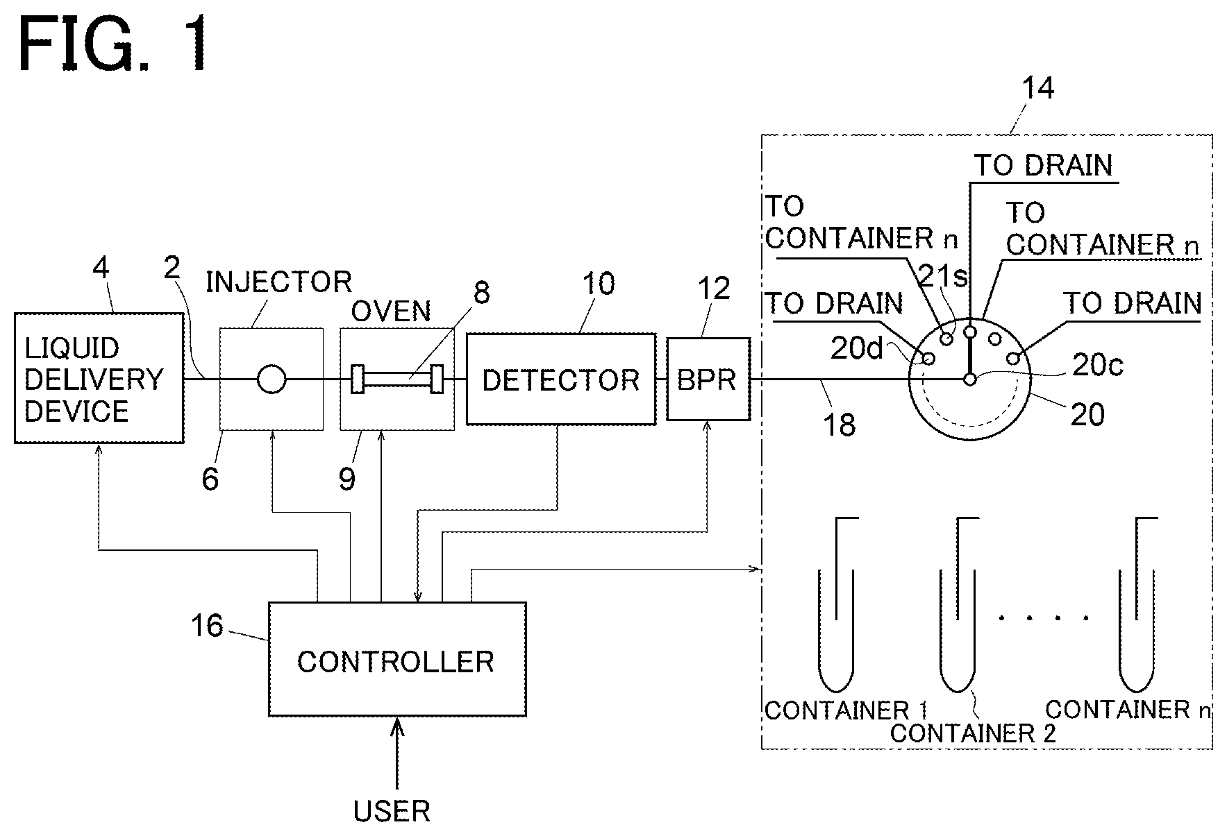 Patent US12326427 — Preparative fluid chromatograph device — Figure 1