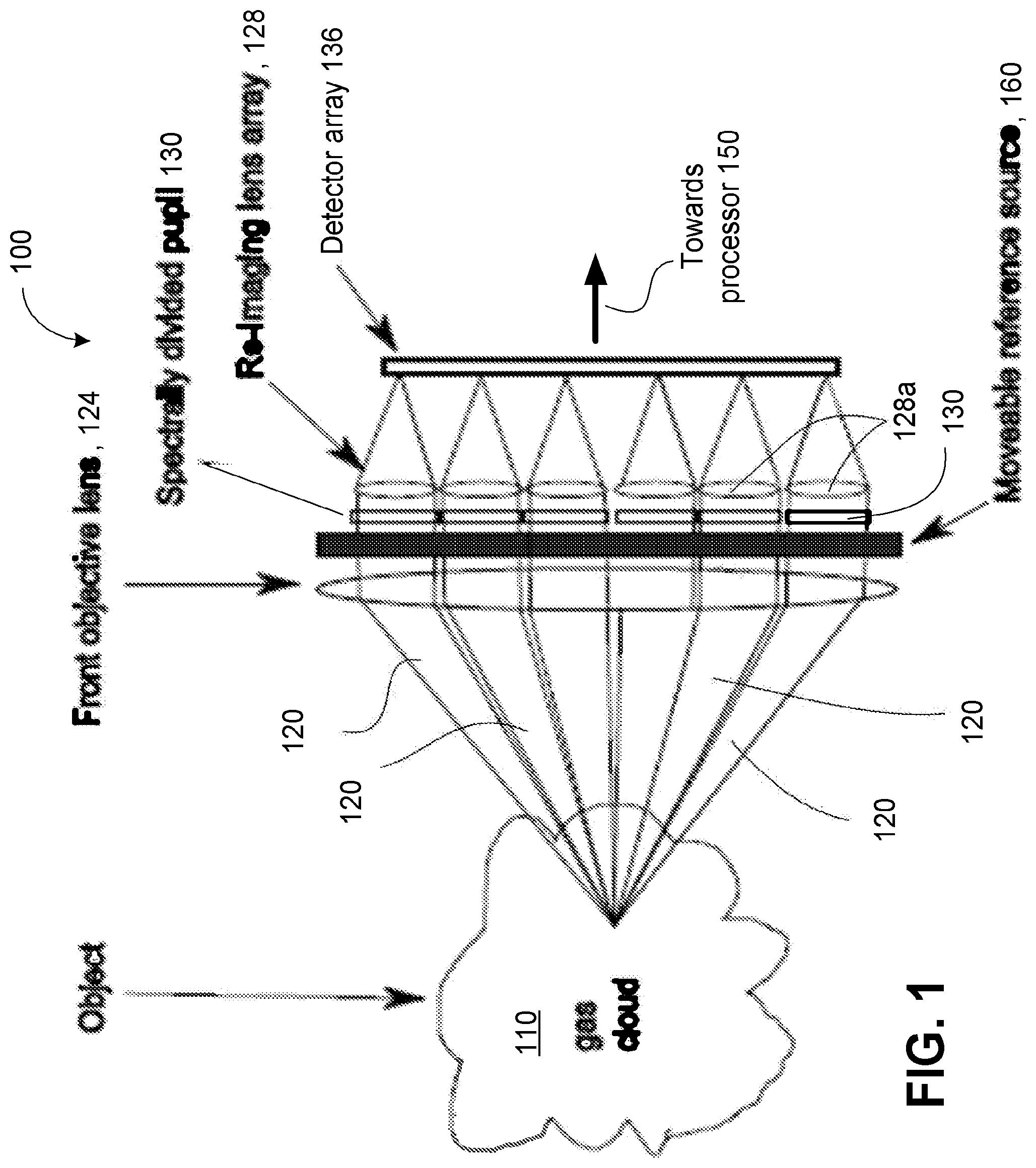 Patent US12326430 — Hydrogen sulfide imaging system — Figure 1