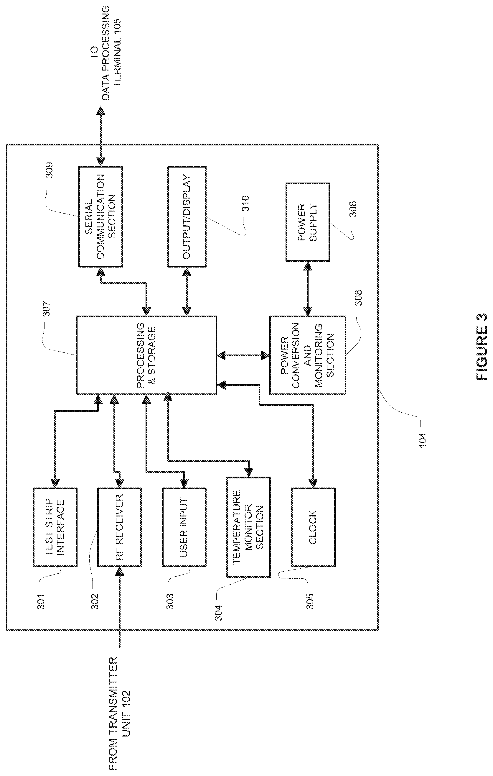 Patent US12326441 Figure 3 – Method and apparatus for providing data processing and control in a medical communication system