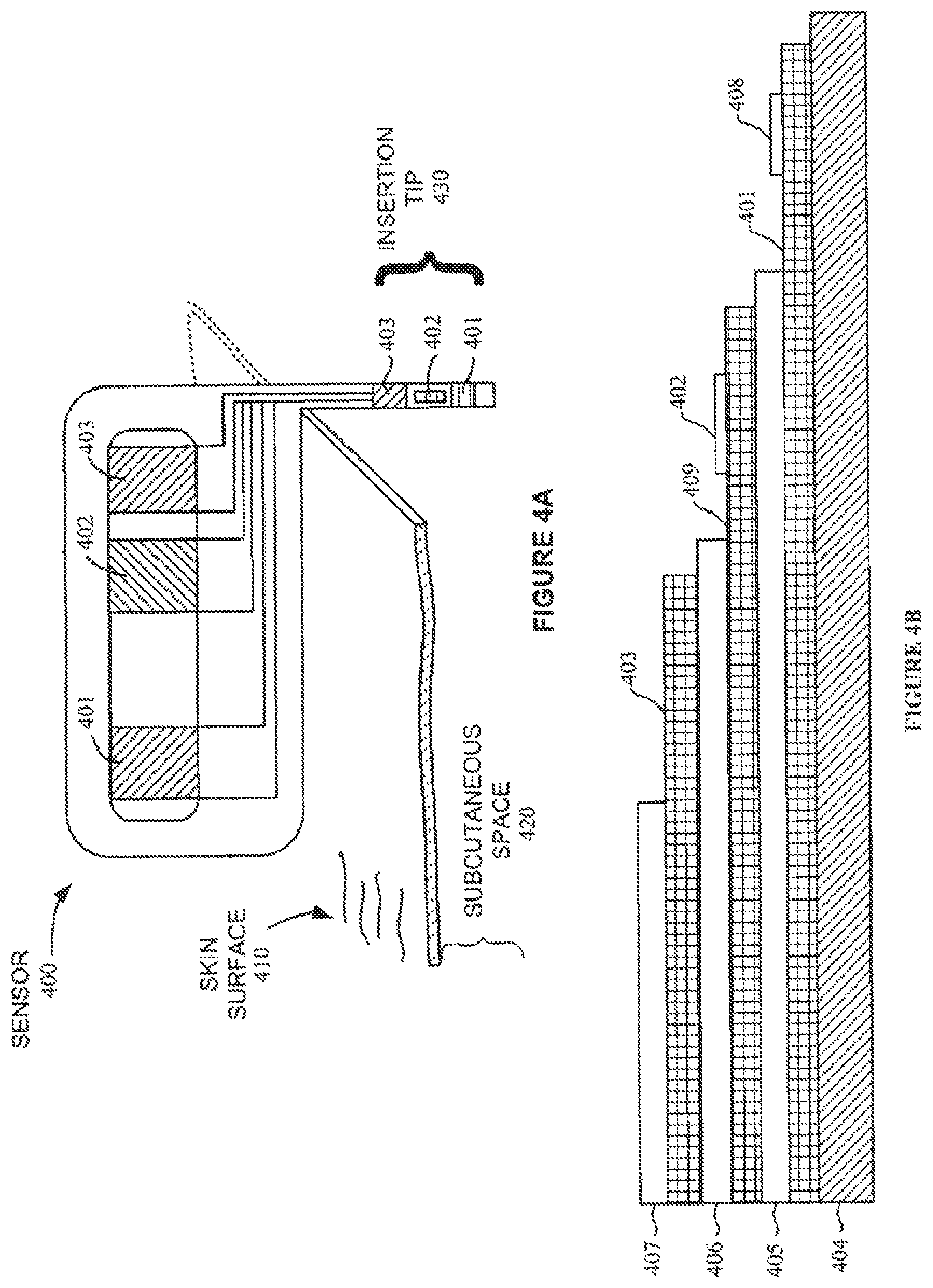 Patent US12326441 Figure 4 – Method and apparatus for providing data processing and control in a medical communication system