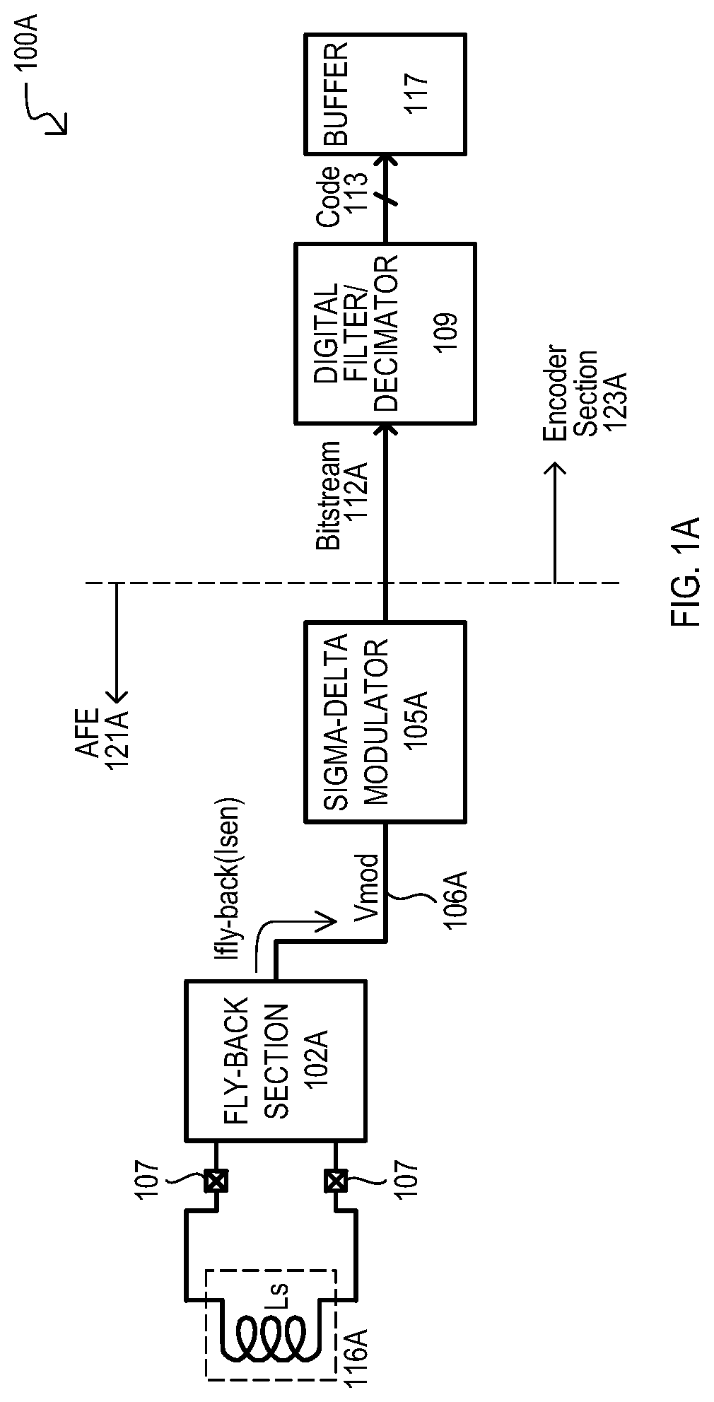 Patent US12326467 — Inductive sensing methods, devices and systems — Figure 1