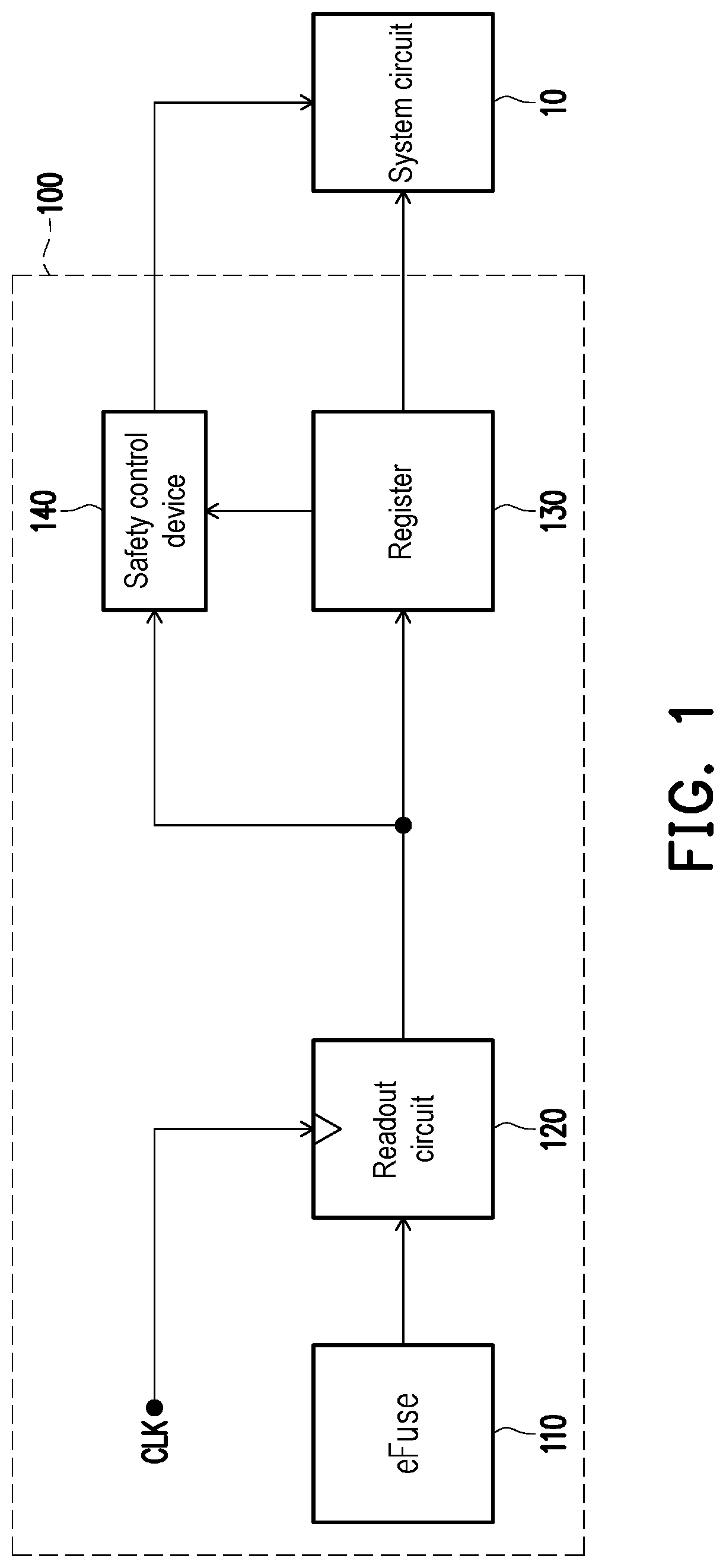Patent US12326473 — Electronic fuse device and operation method thereof — Figure 1