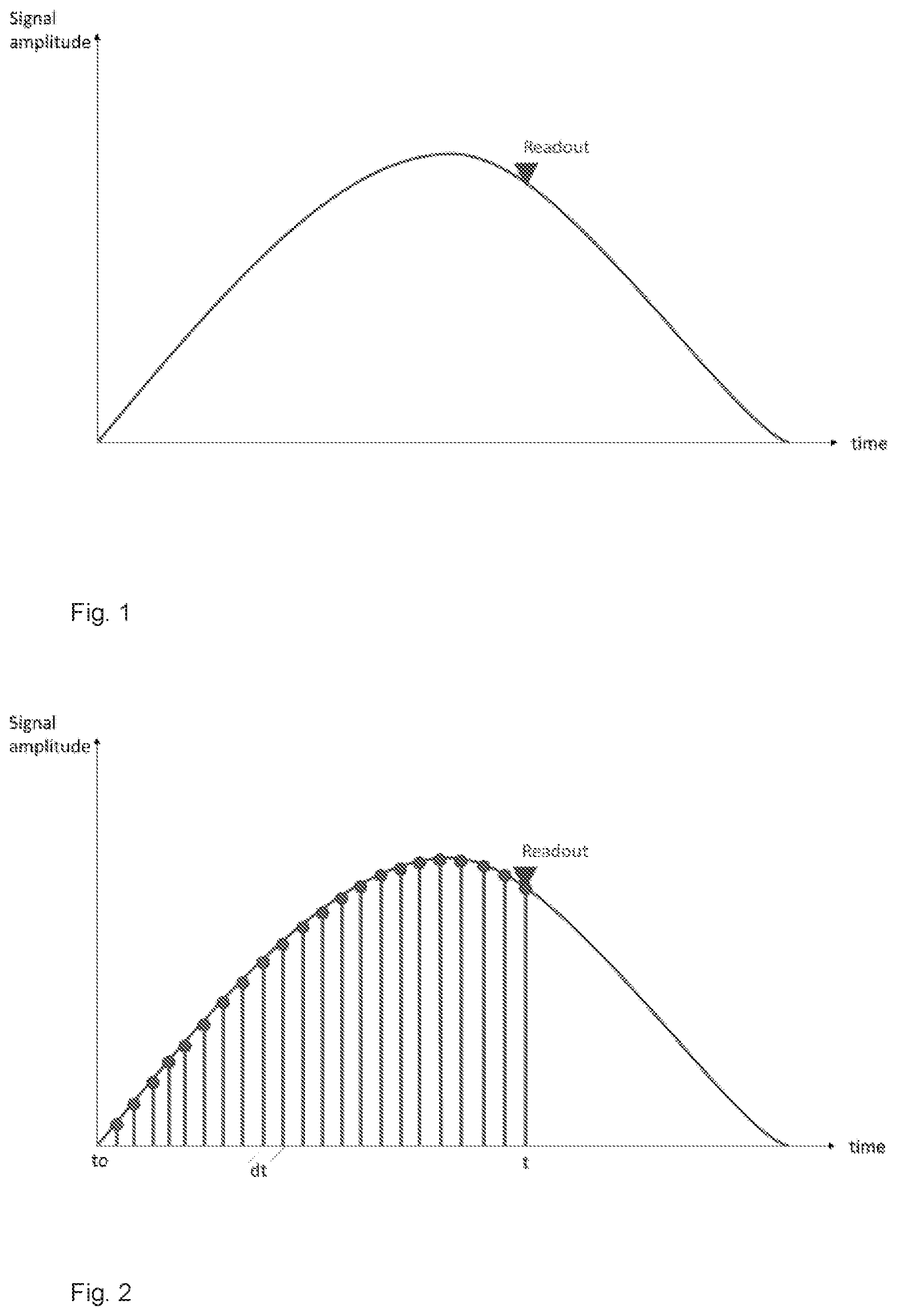 Patent US12326484 — Method directed to magnetic resonance (MR) imaging simulation — Figure 1